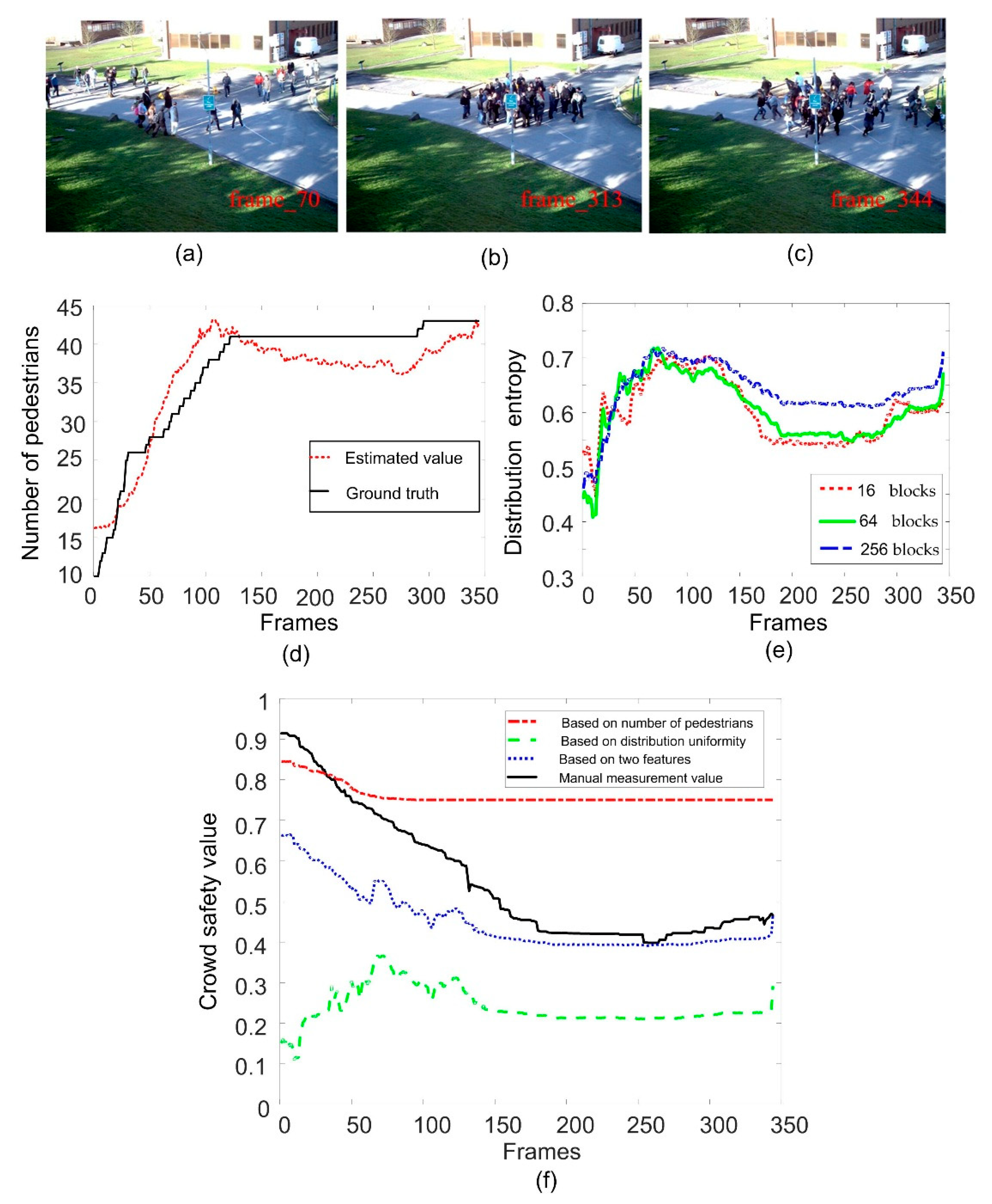 Entropy 22 00832 g010