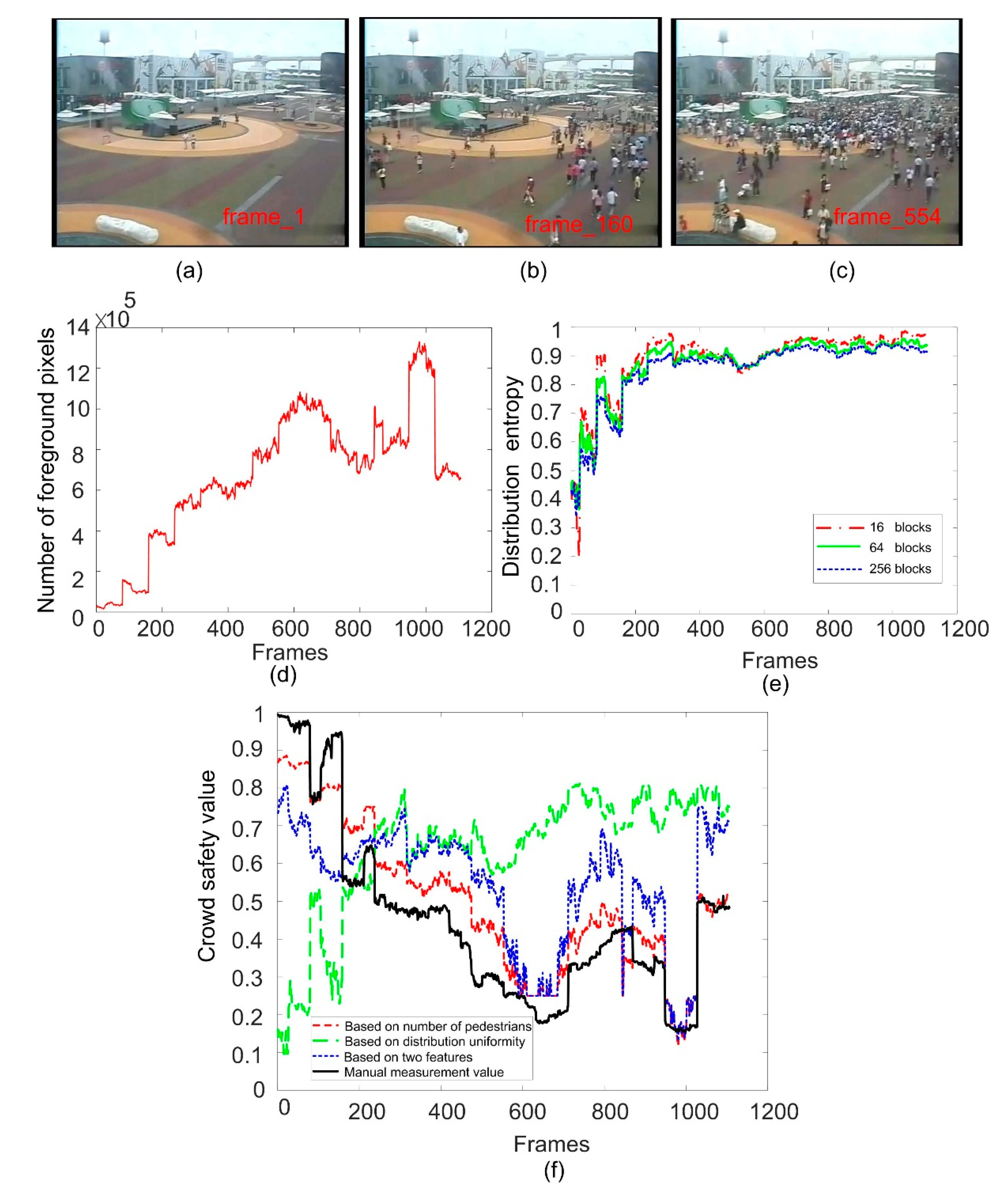 Entropy 22 00832 g011