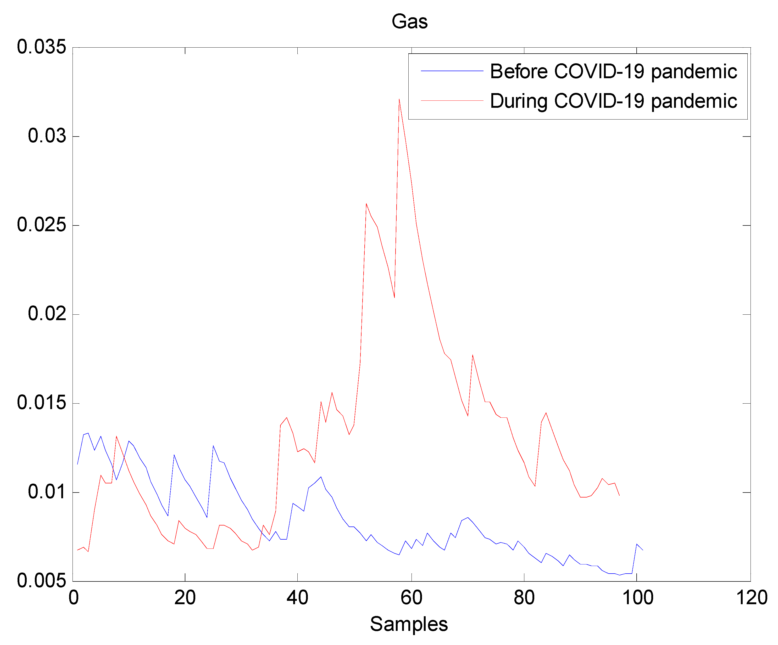 Entropy 22 00833 g007