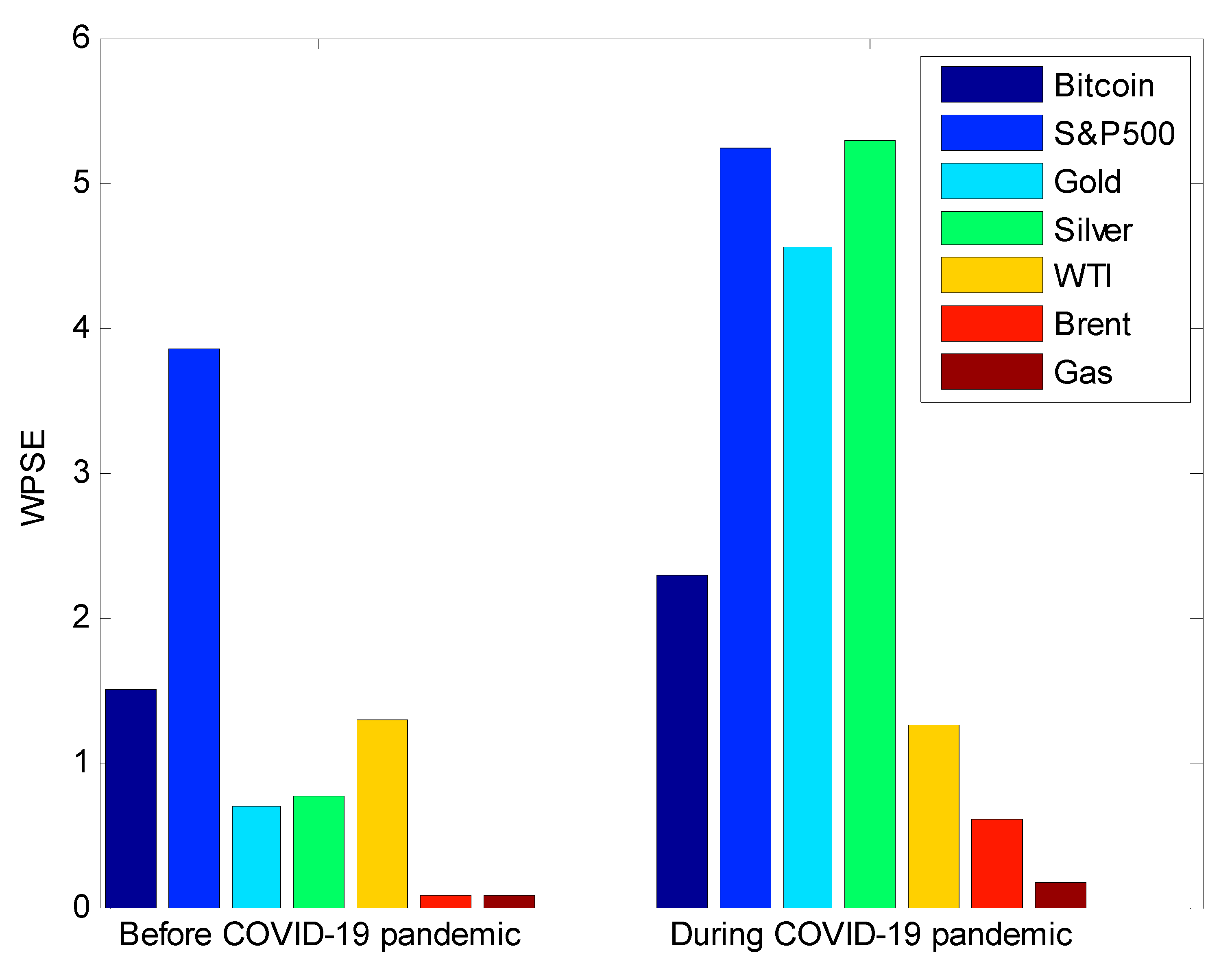 Entropy 22 00833 g008
