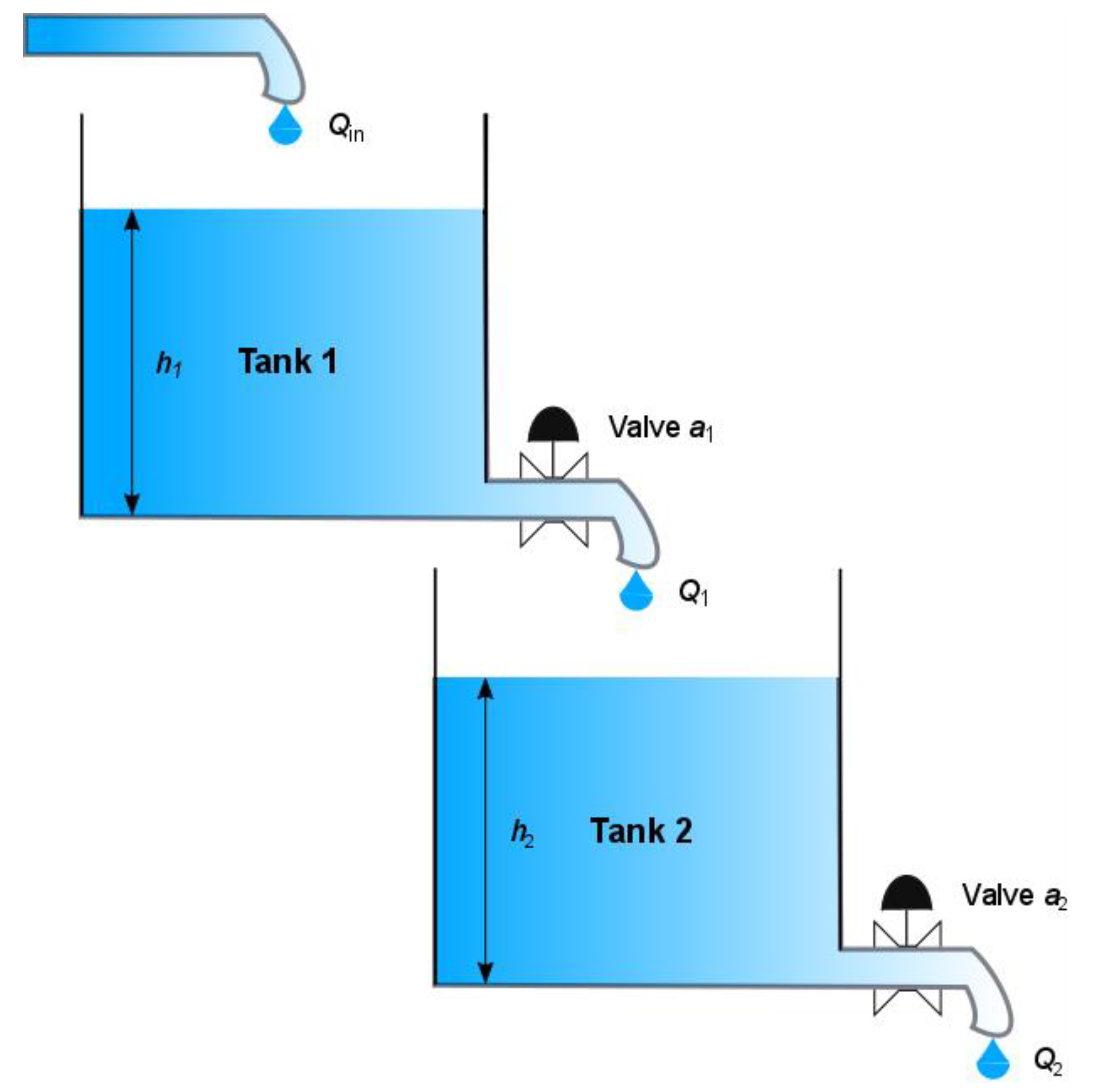 Entropy 22 00834 g002