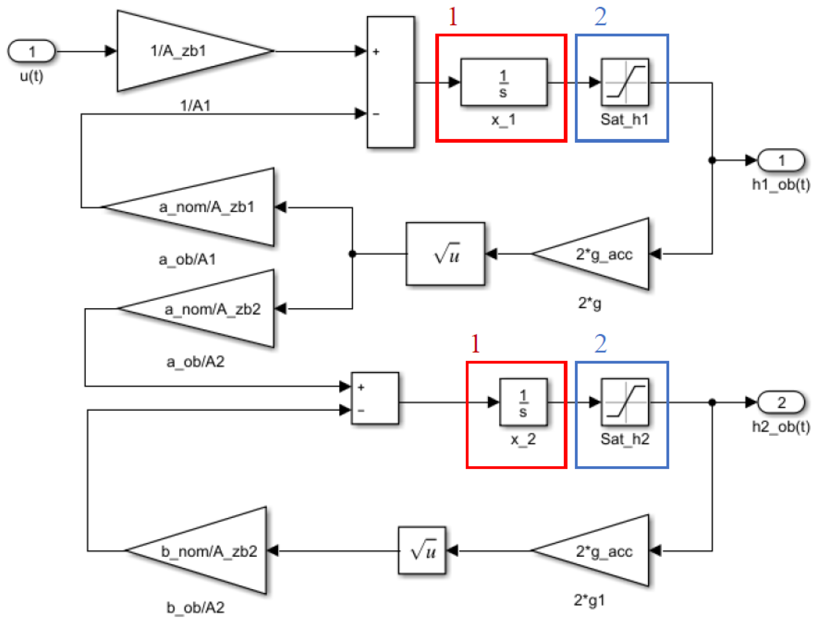 Entropy 22 00834 g003