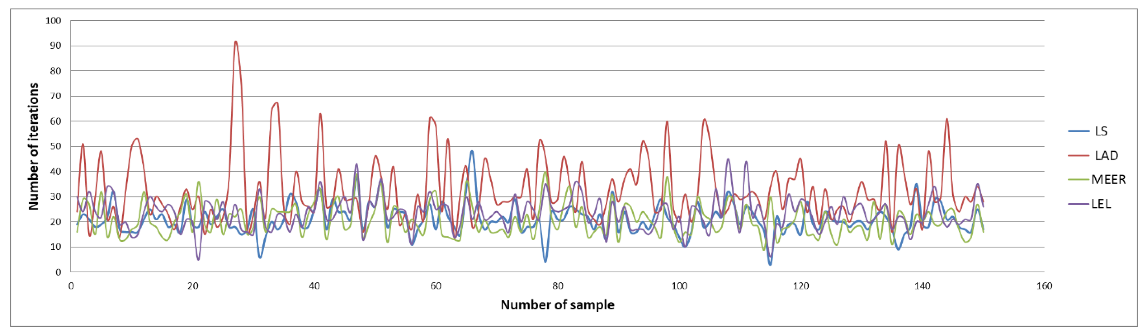 Entropy 22 00834 g004