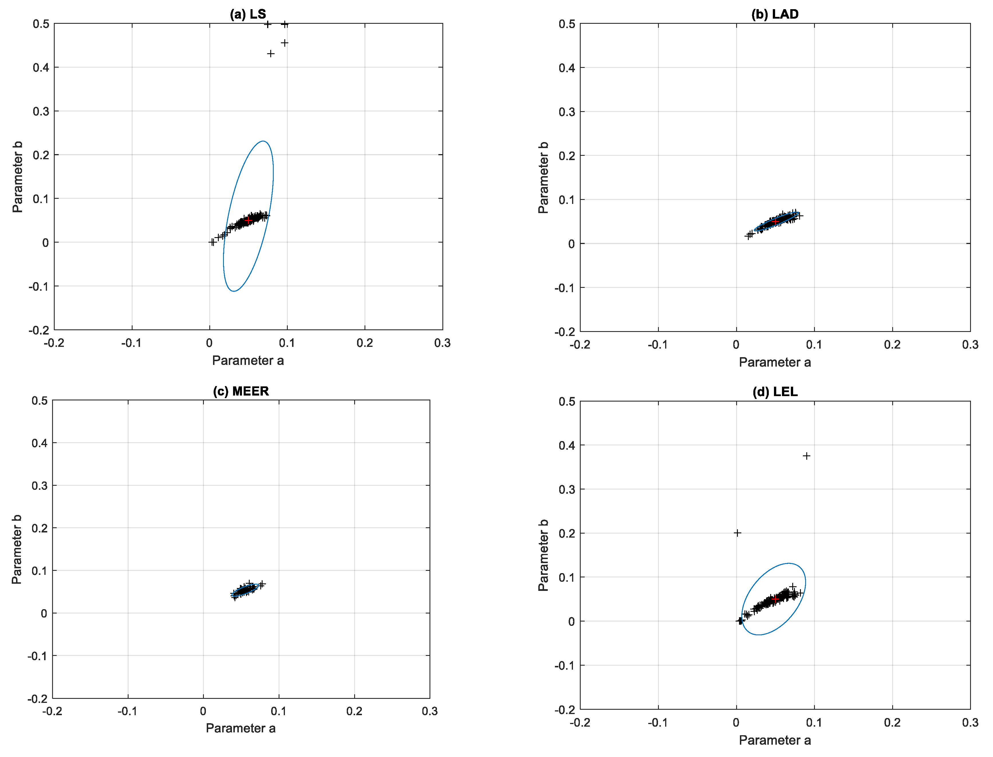 Entropy 22 00834 g006