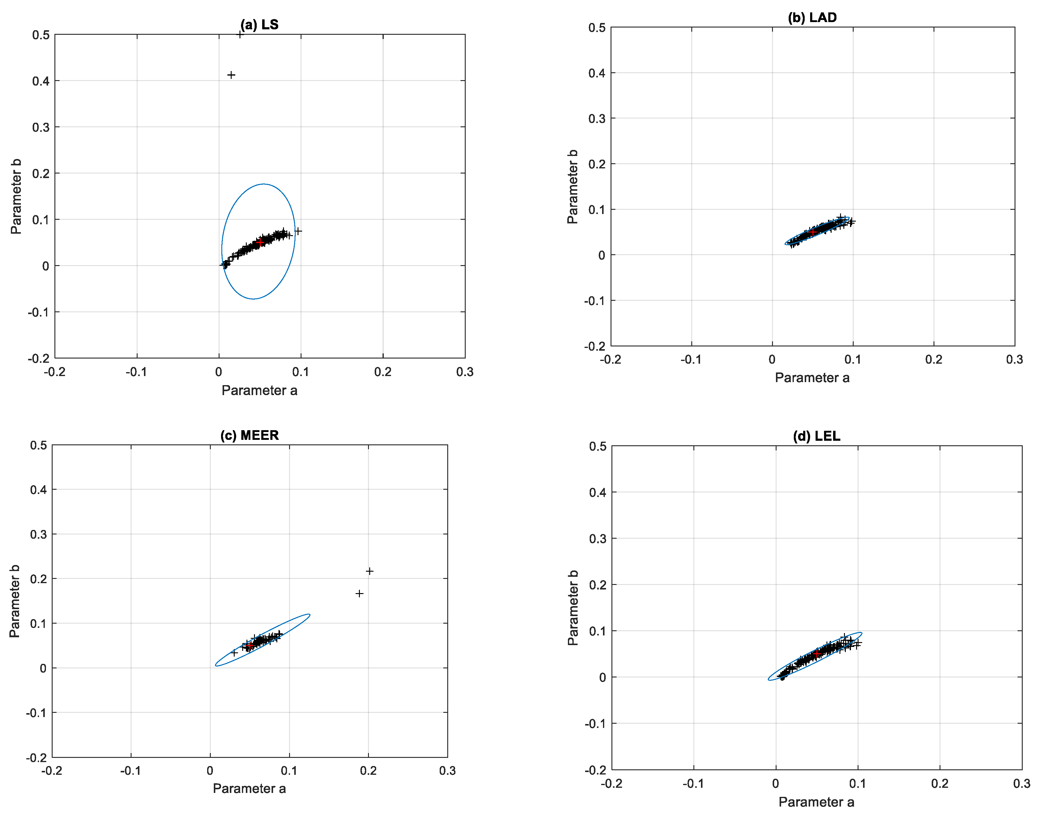 Entropy 22 00834 g007