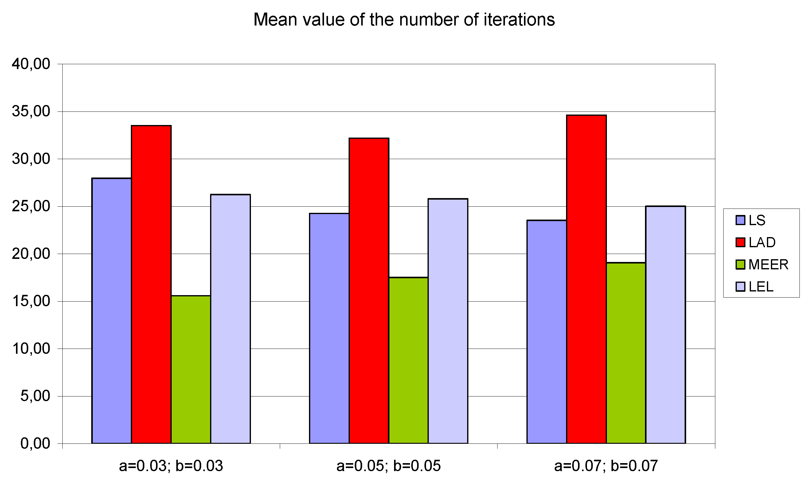 Entropy 22 00834 g008