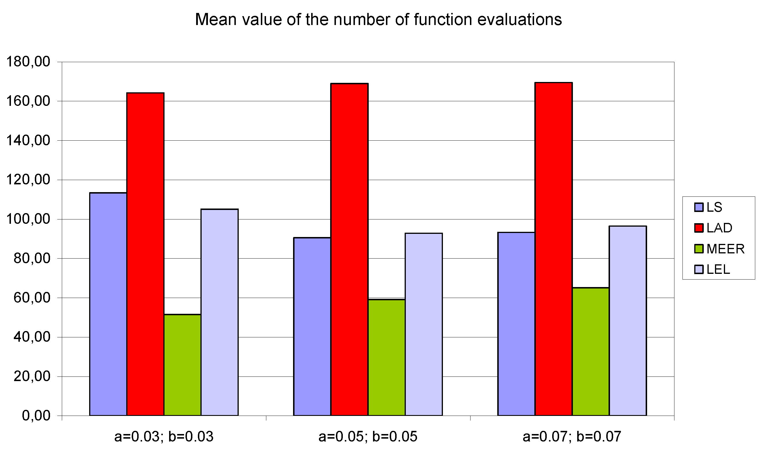Entropy 22 00834 g009