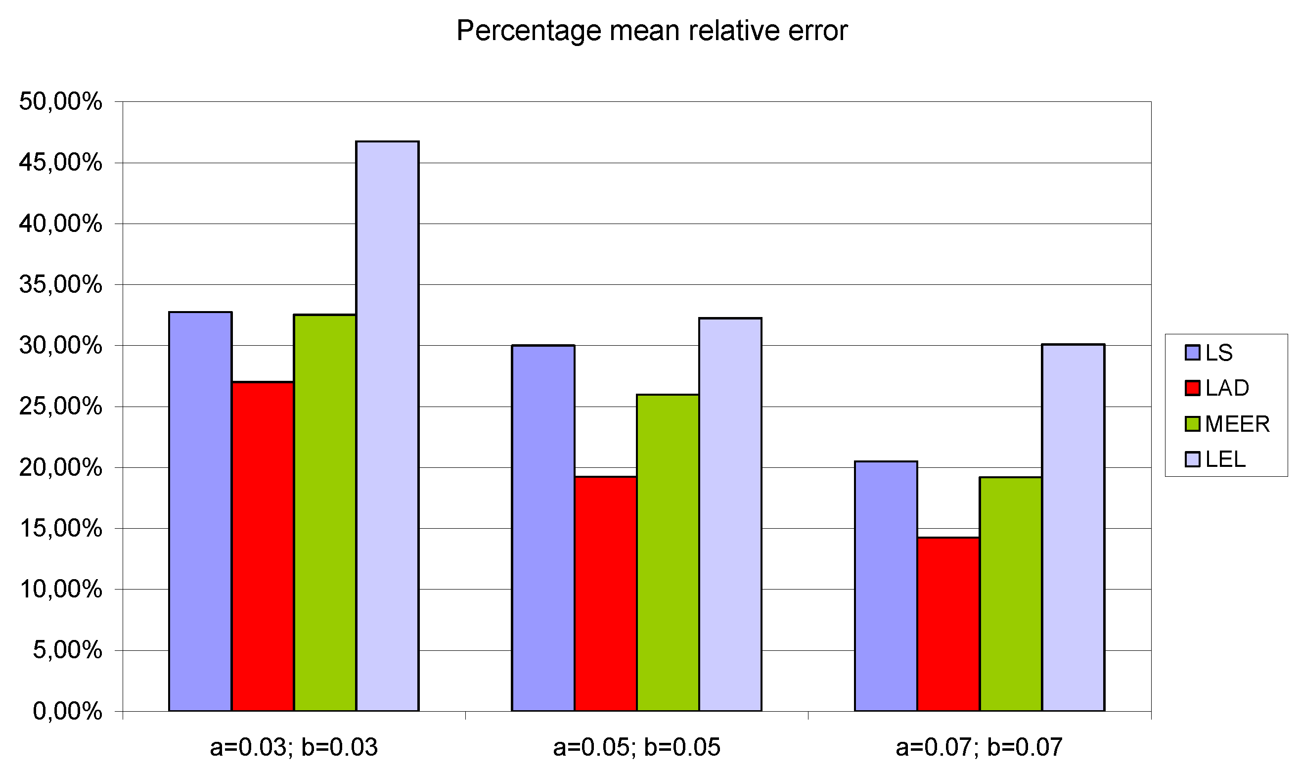 Entropy 22 00834 g010
