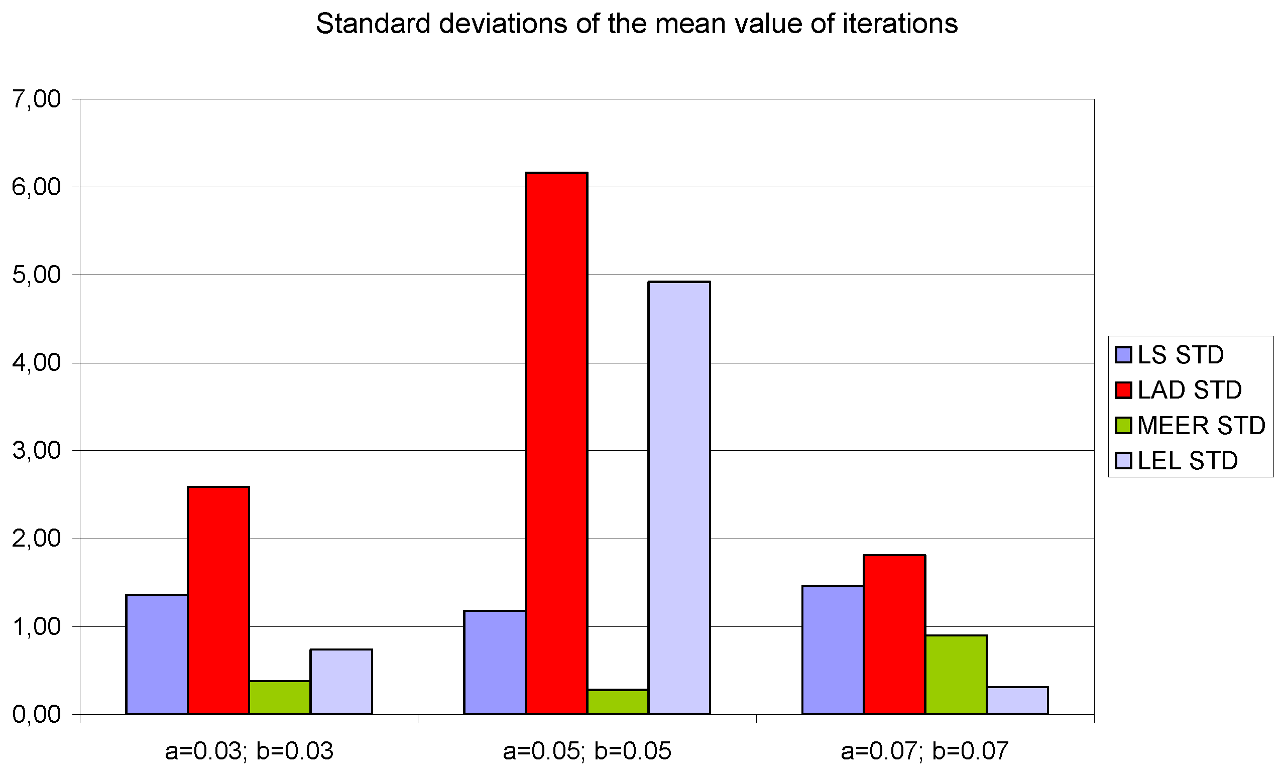 Entropy 22 00834 g011
