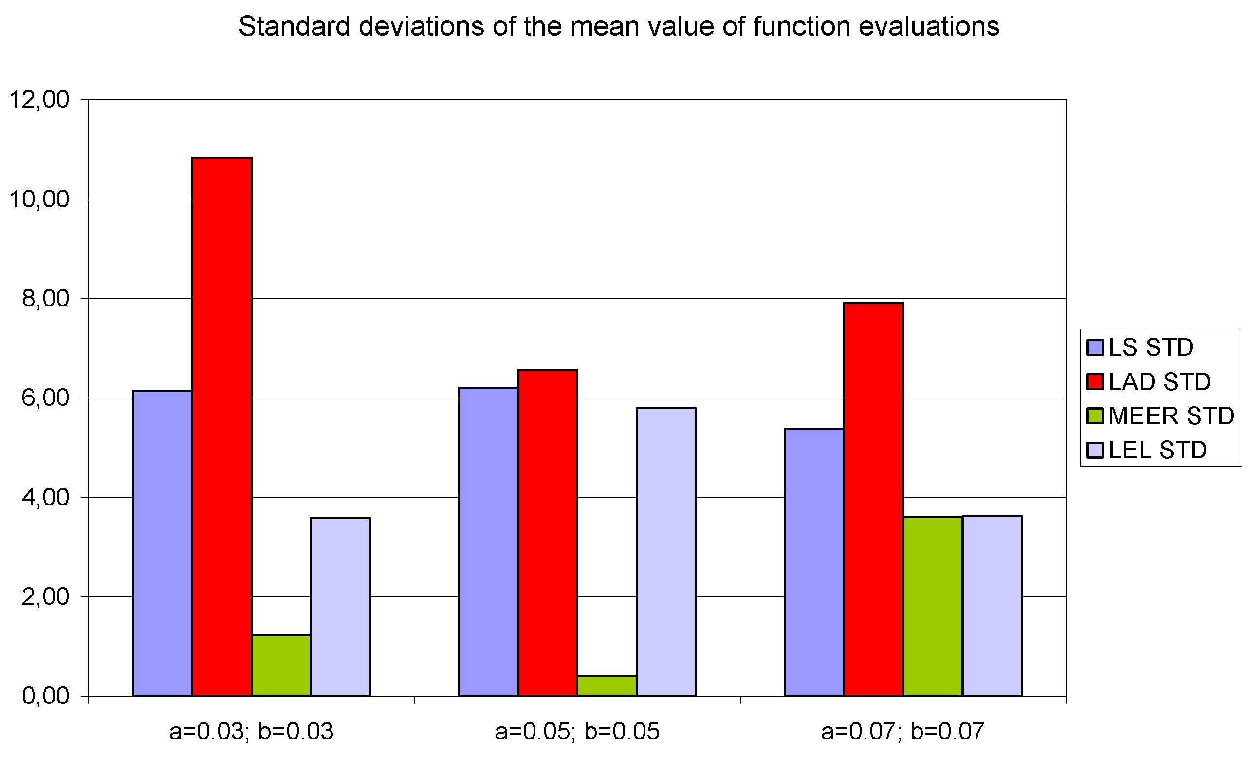 Entropy 22 00834 g012