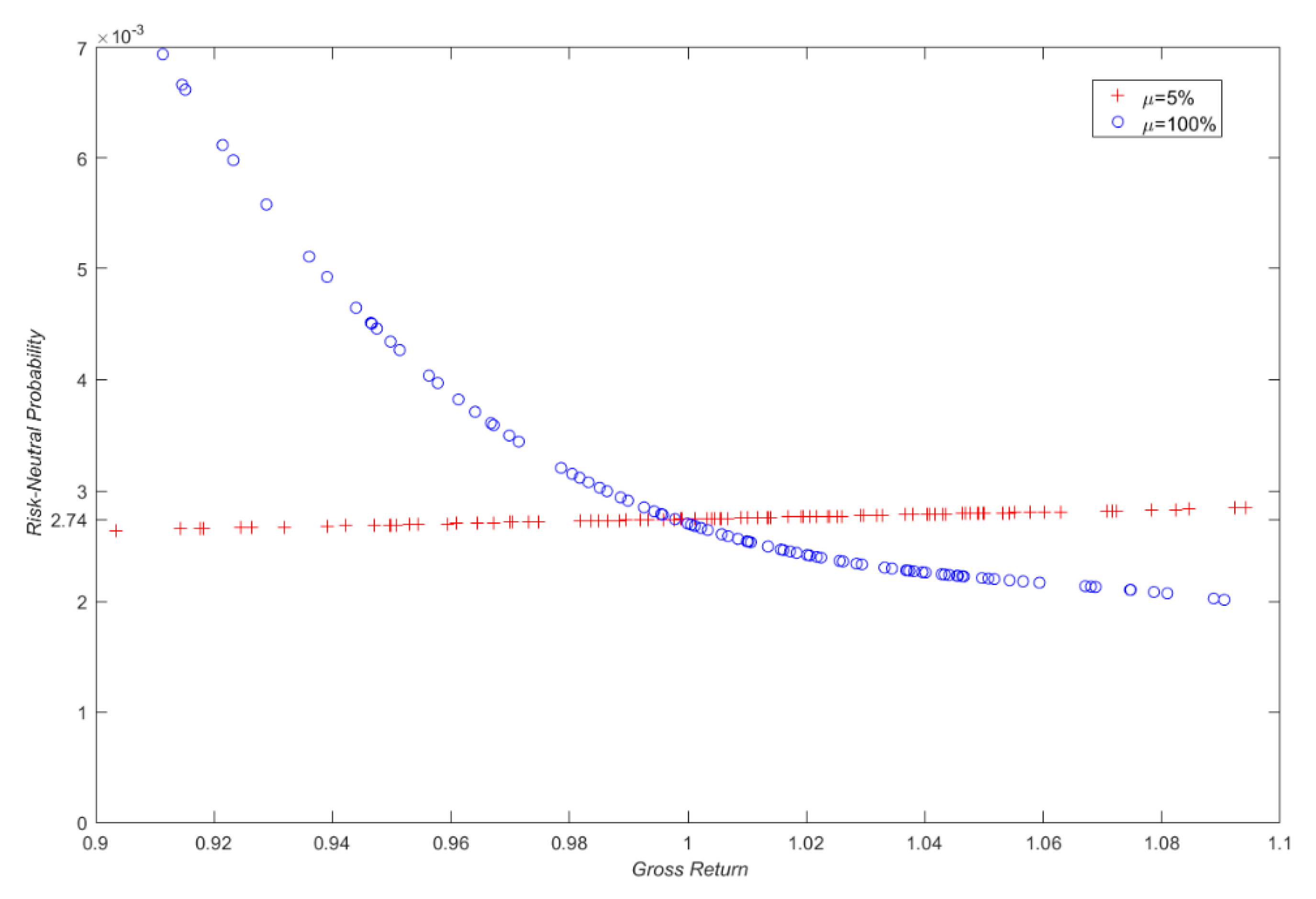 Entropy 22 00836 g001 Entropy 22 00836 g001
