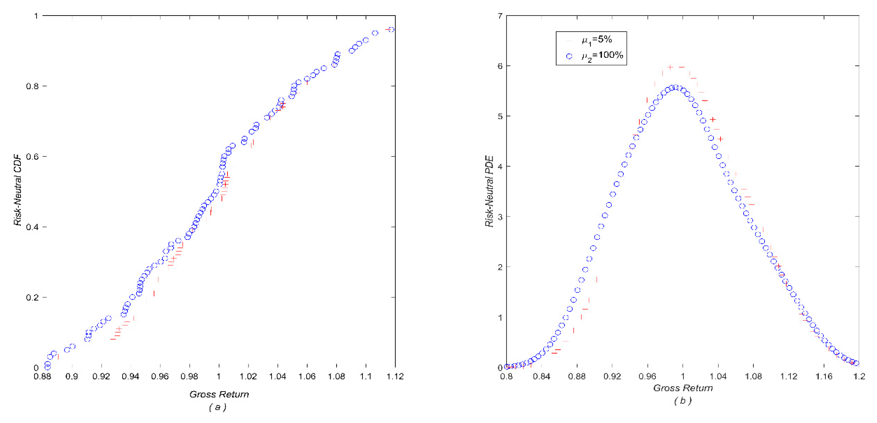 Entropy 22 00836 g002 Entropy 22 00836 g002