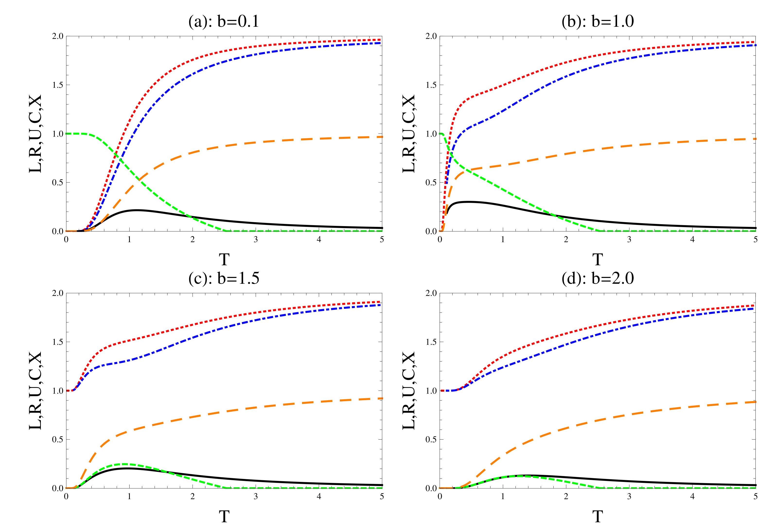 Entropy 22 00837 g003