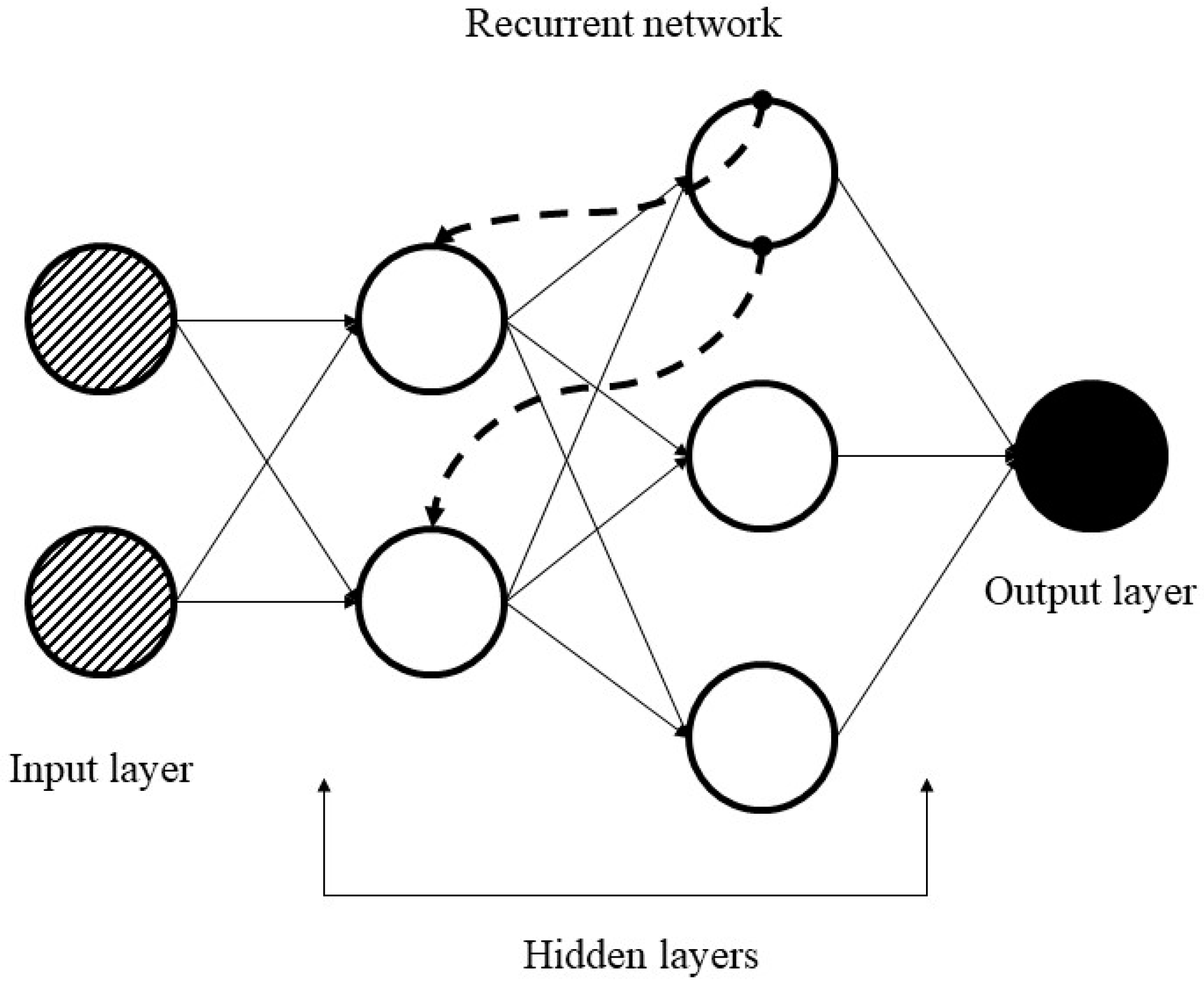 Entropy 22 00840 g006