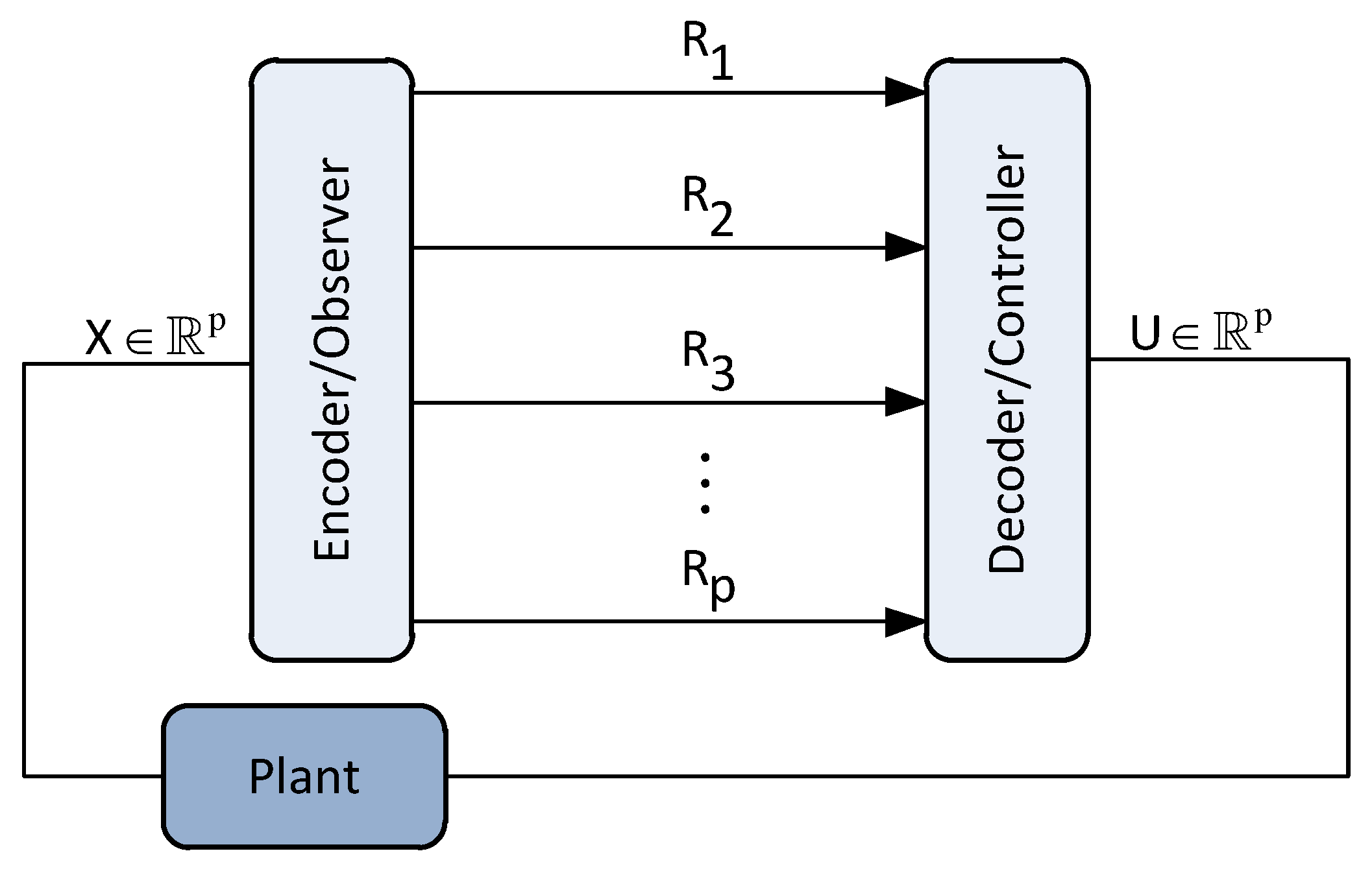 Entropy 22 00842 g002 Entropy 22 00842 g002