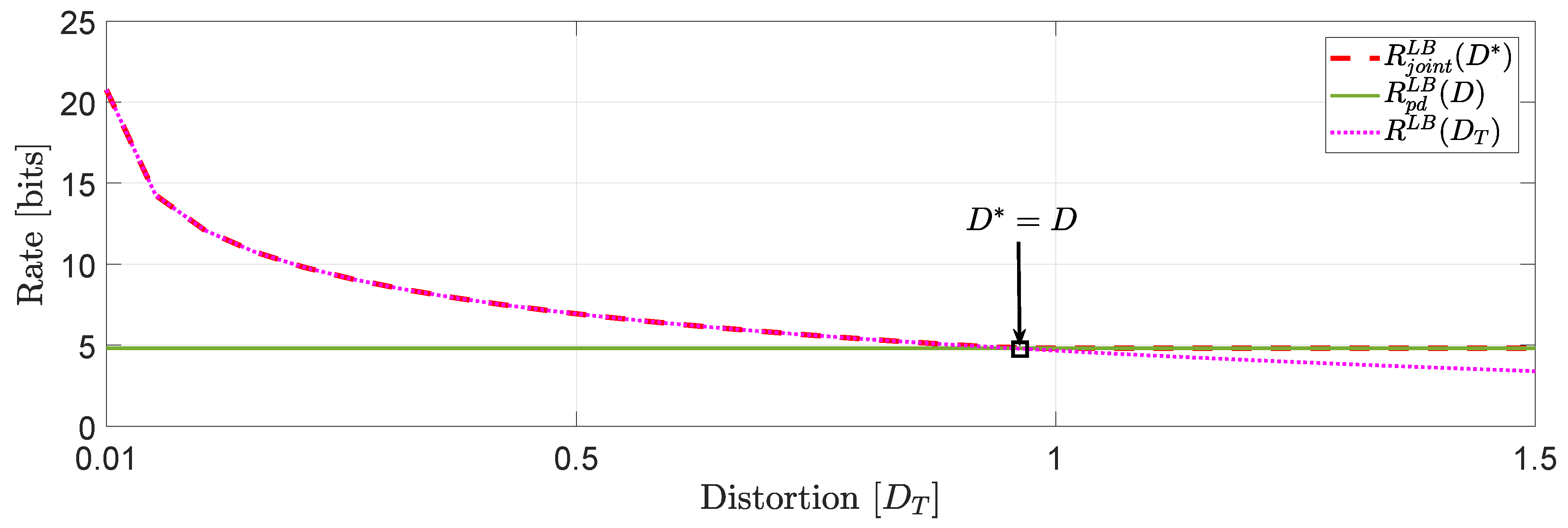 Entropy 22 00842 g004 Entropy 22 00842 g004