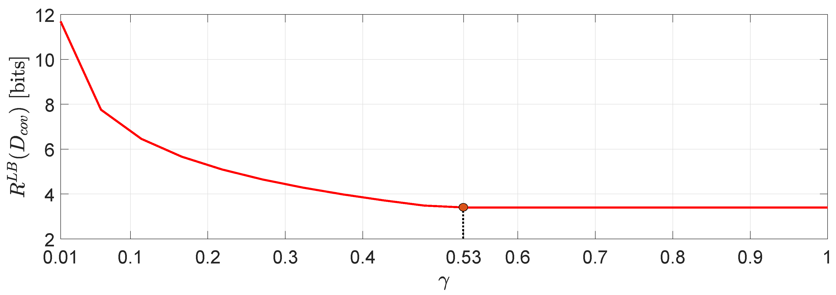 Entropy 22 00842 g005 Entropy 22 00842 g005