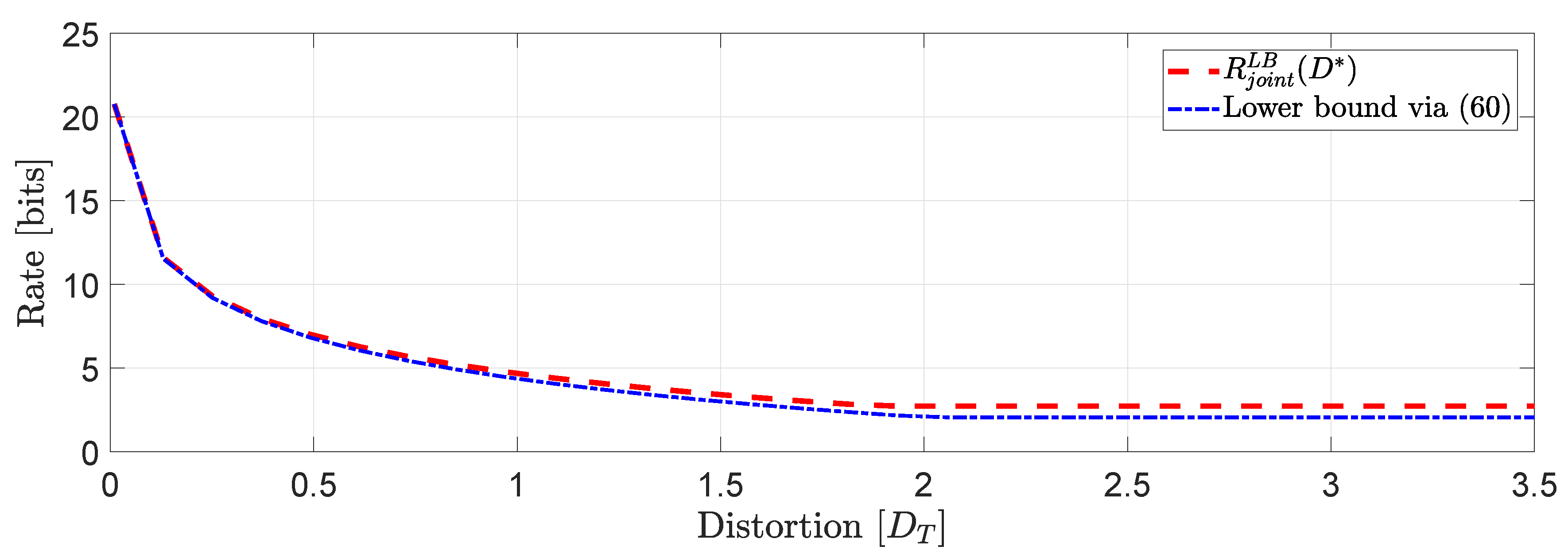 Entropy 22 00842 g007 Entropy 22 00842 g007