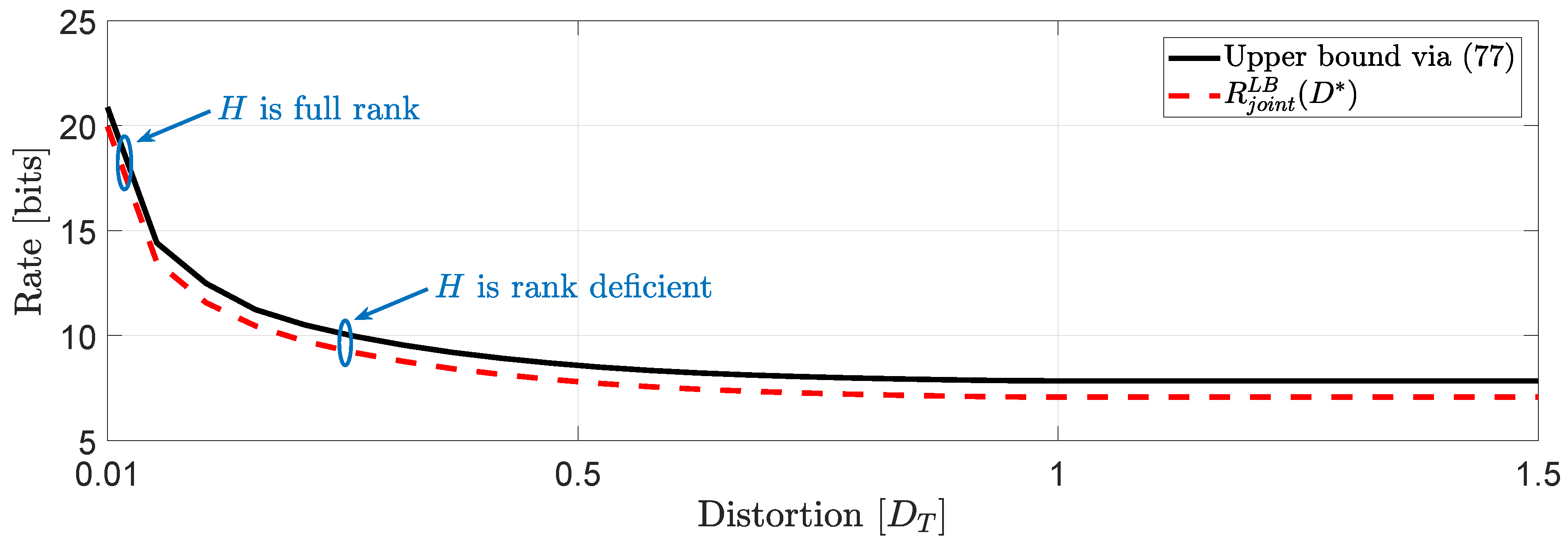 Entropy 22 00842 g011 Entropy 22 00842 g011