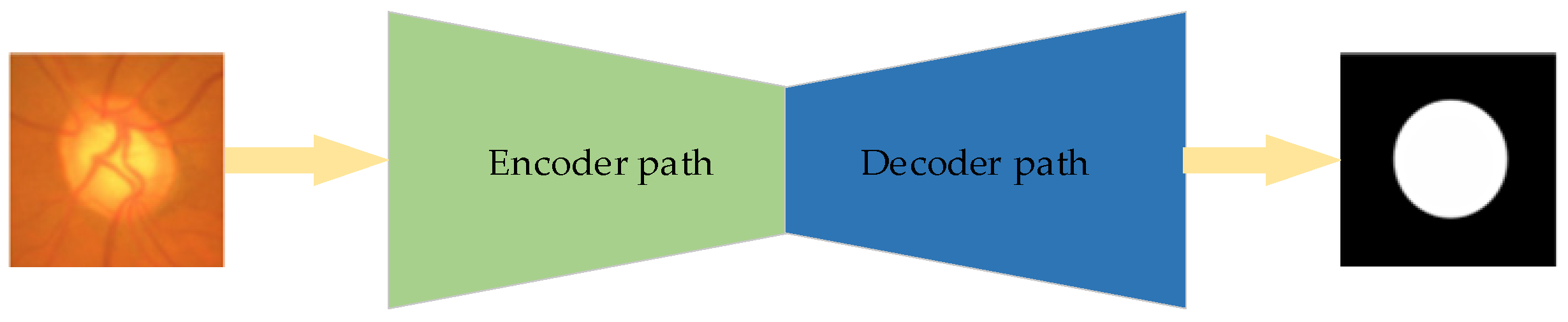 Entropy 22 00844 g001