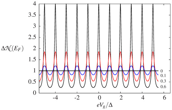 Entropy 22 00847 g0a3