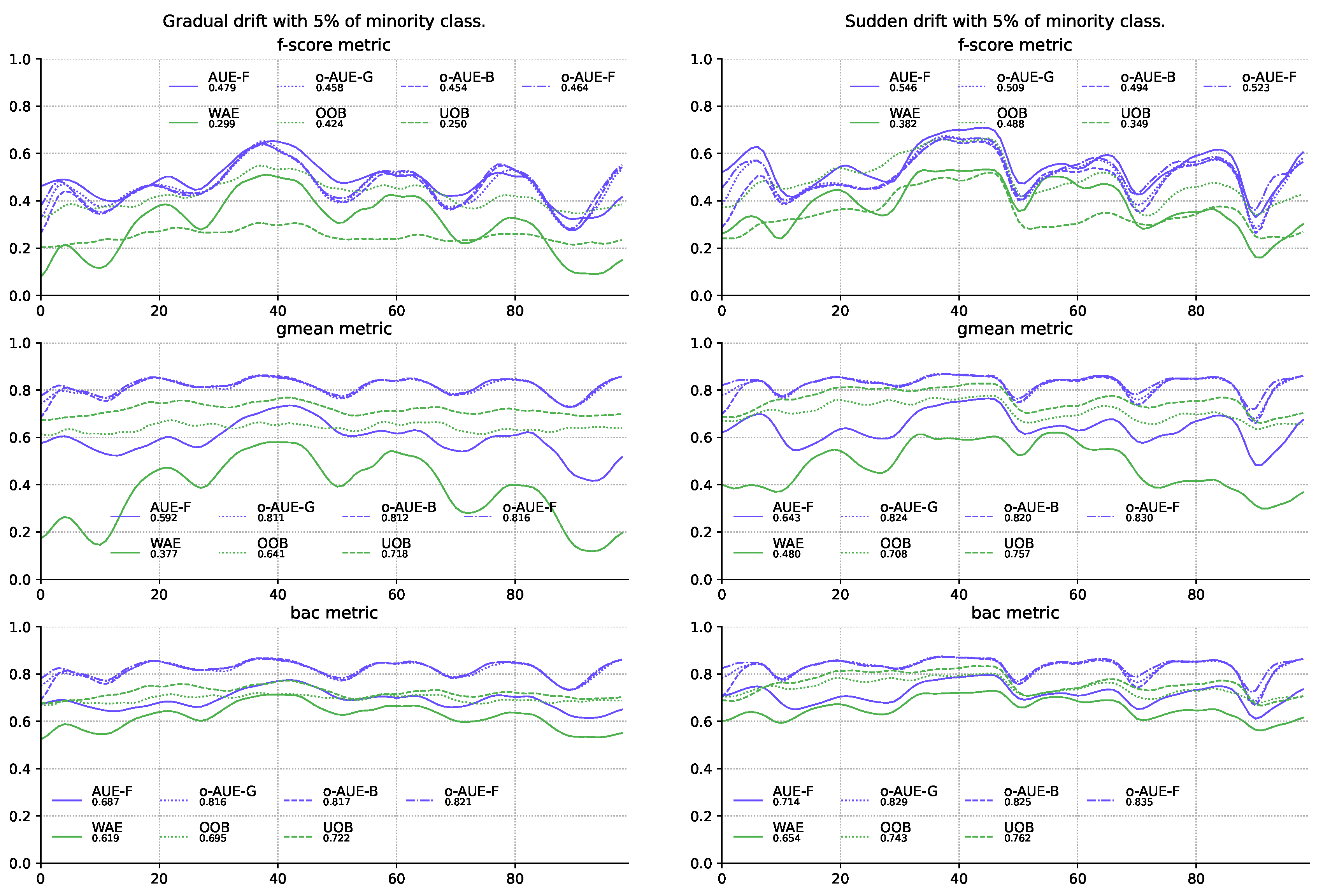 Entropy 22 00849 g004