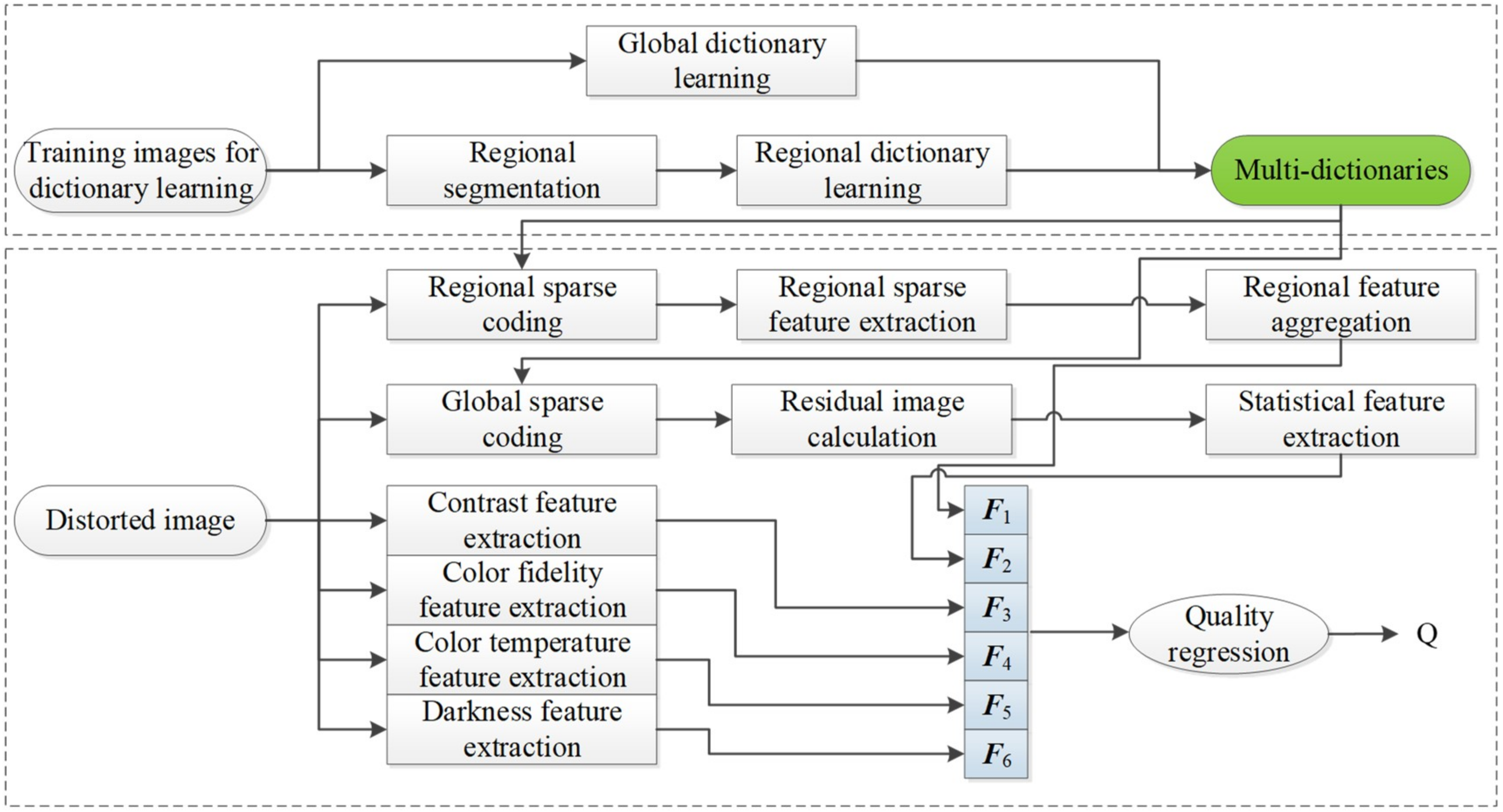 Entropy 22 00850 g001 Entropy 22 00850 g001