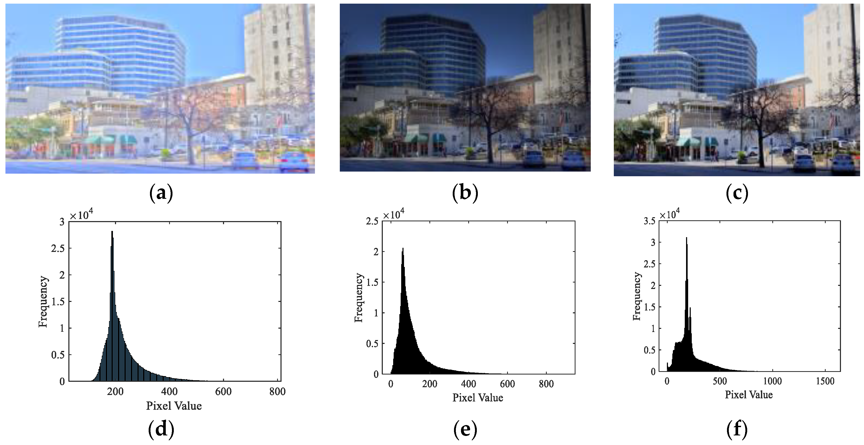 Entropy 22 00850 g006 Entropy 22 00850 g006