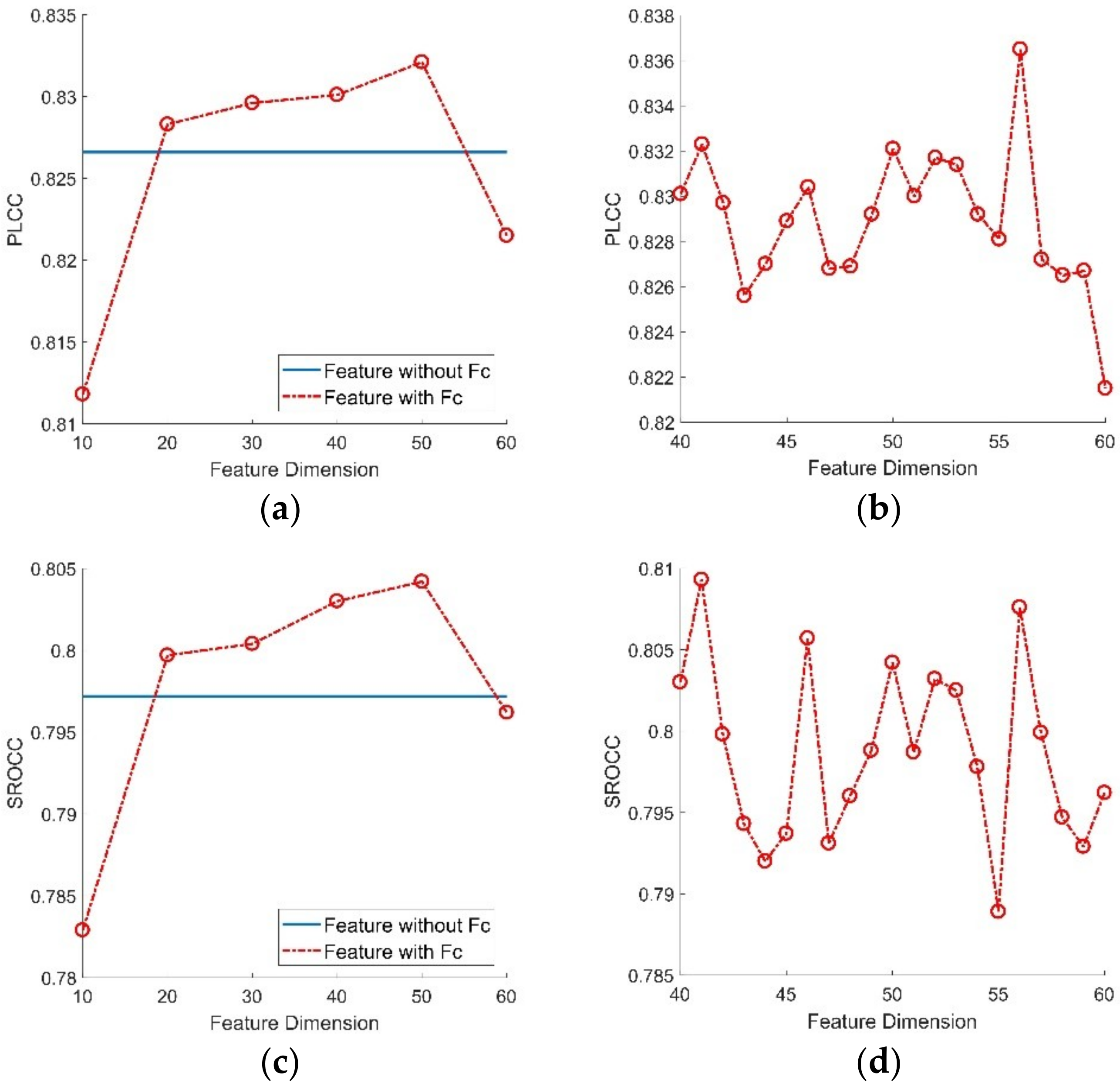Entropy 22 00850 g010 Entropy 22 00850 g010