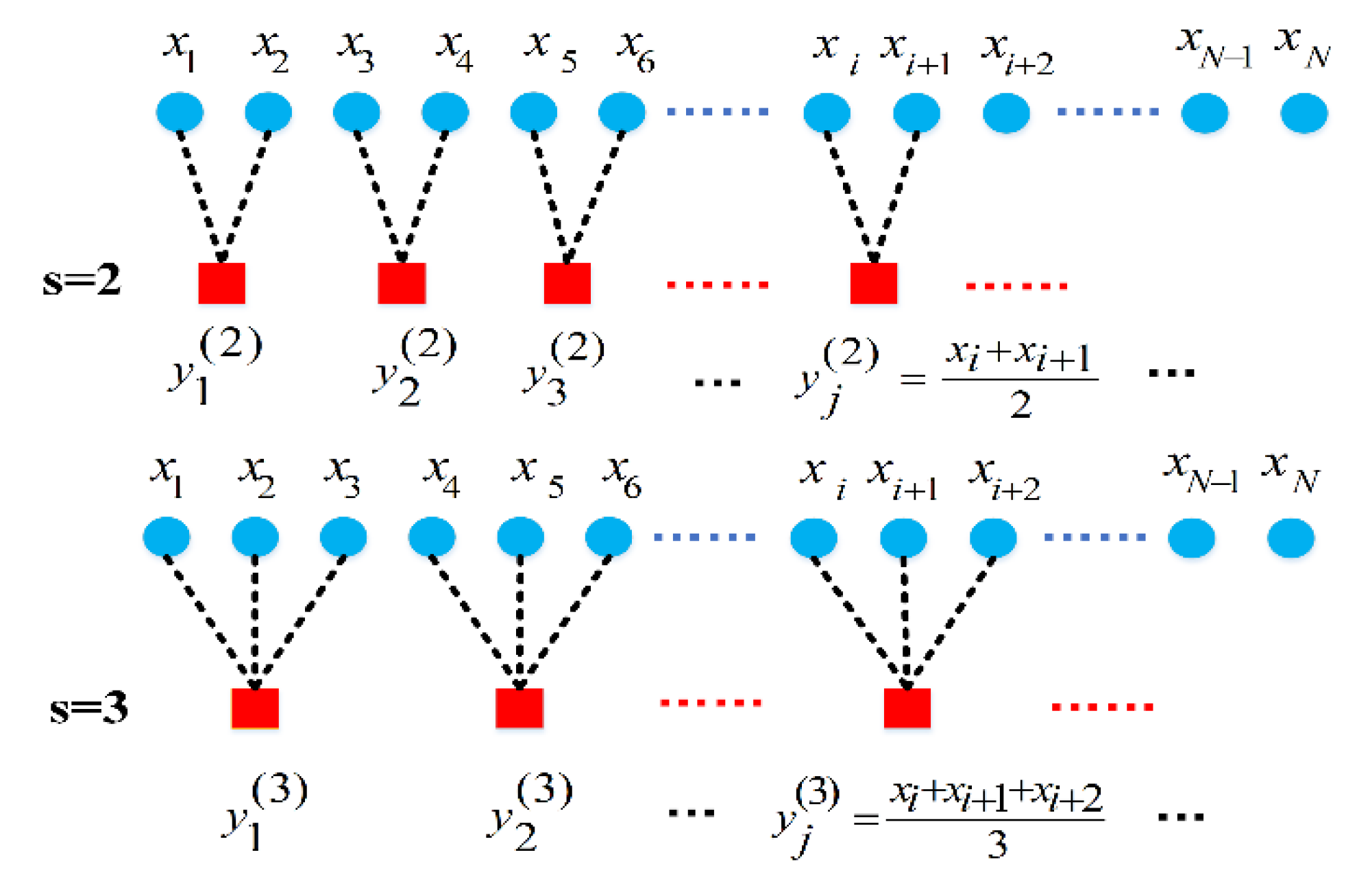 Entropy 22 00851 g001