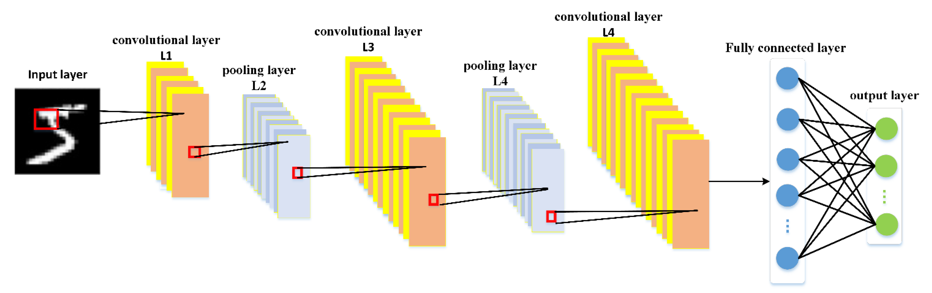 Entropy 22 00851 g002