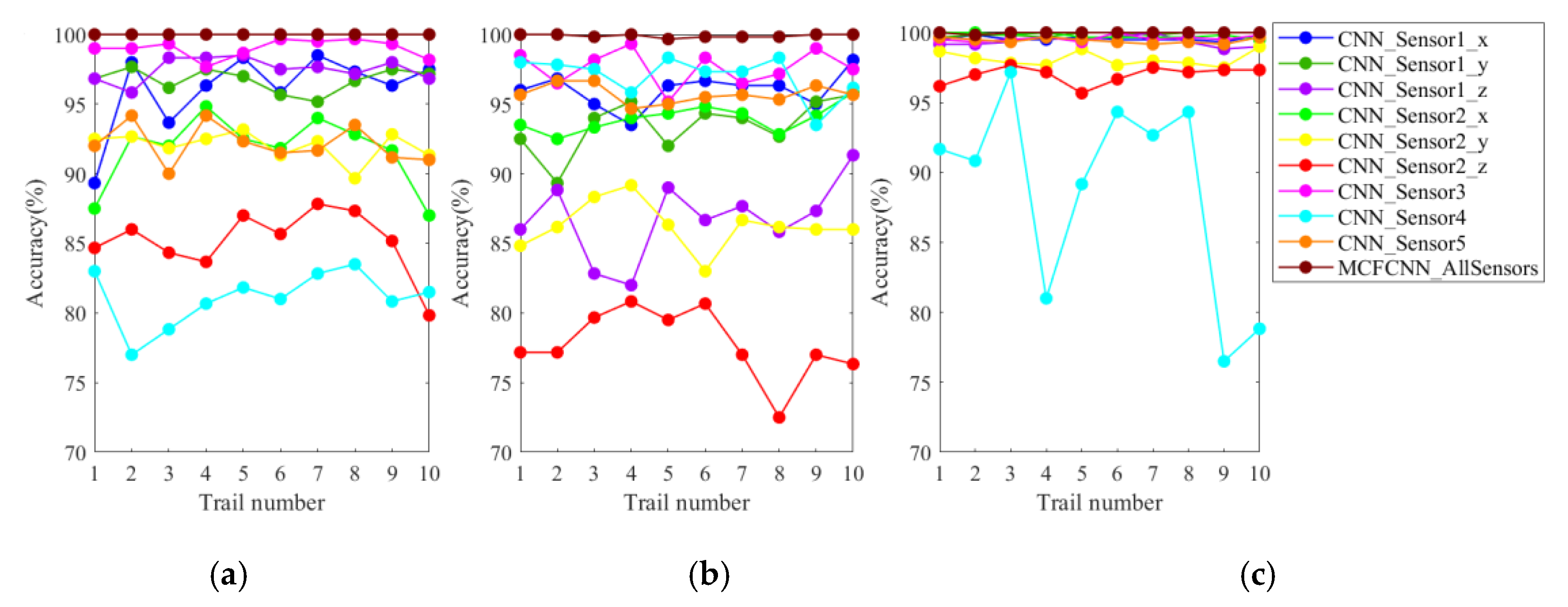 Entropy 22 00851 g008