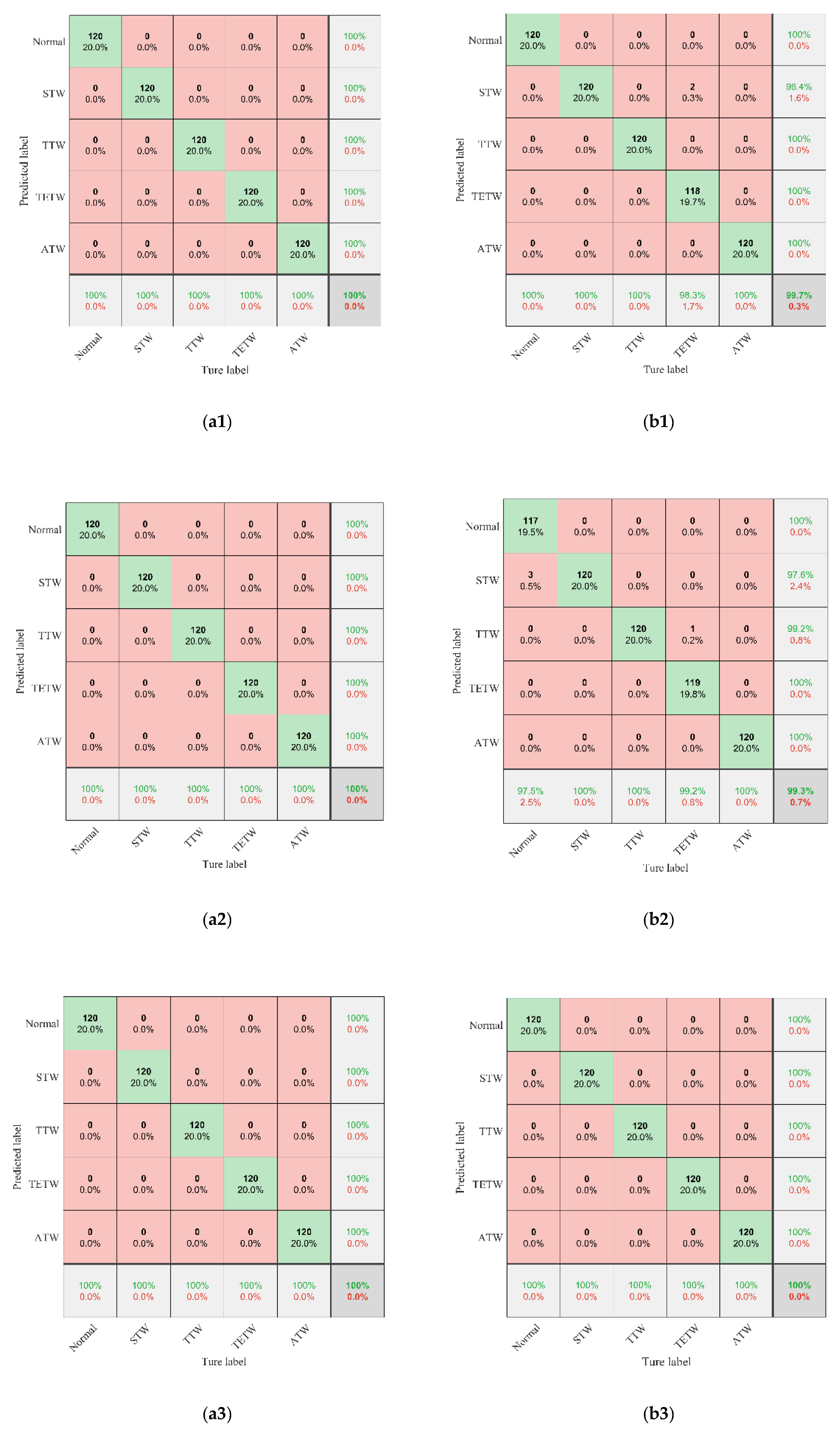 Entropy 22 00851 g009