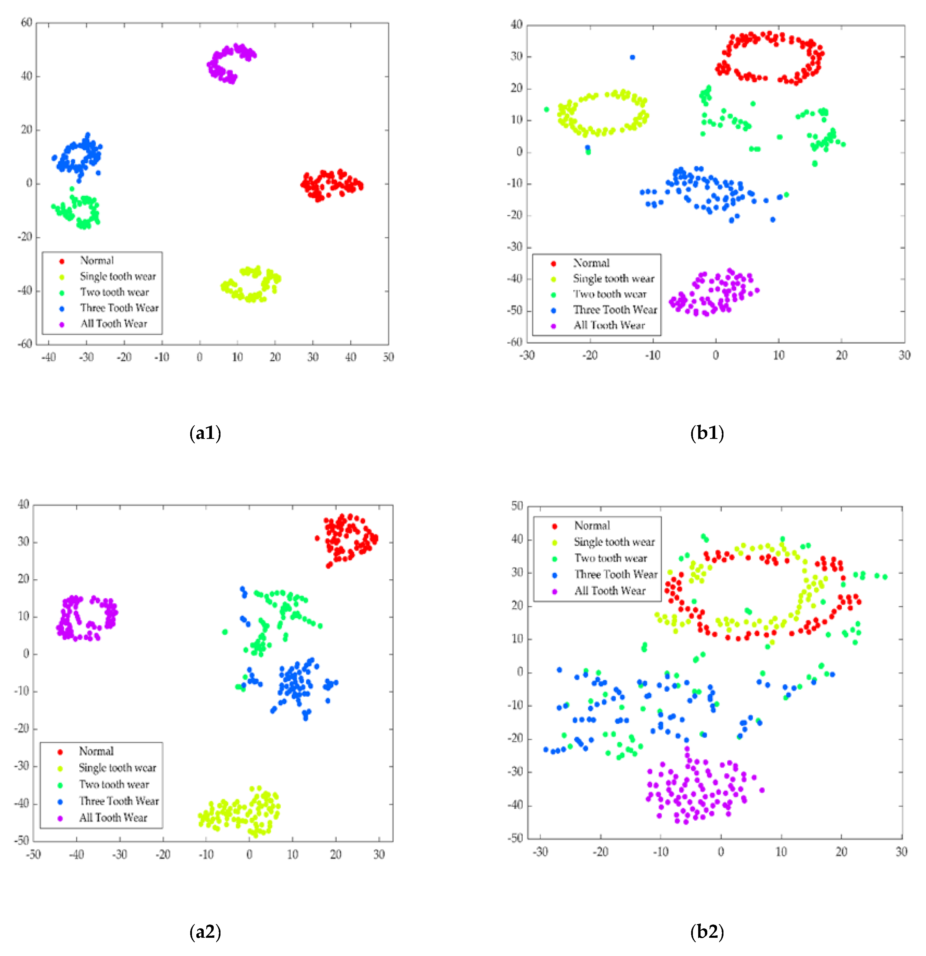 Entropy 22 00851 g010a