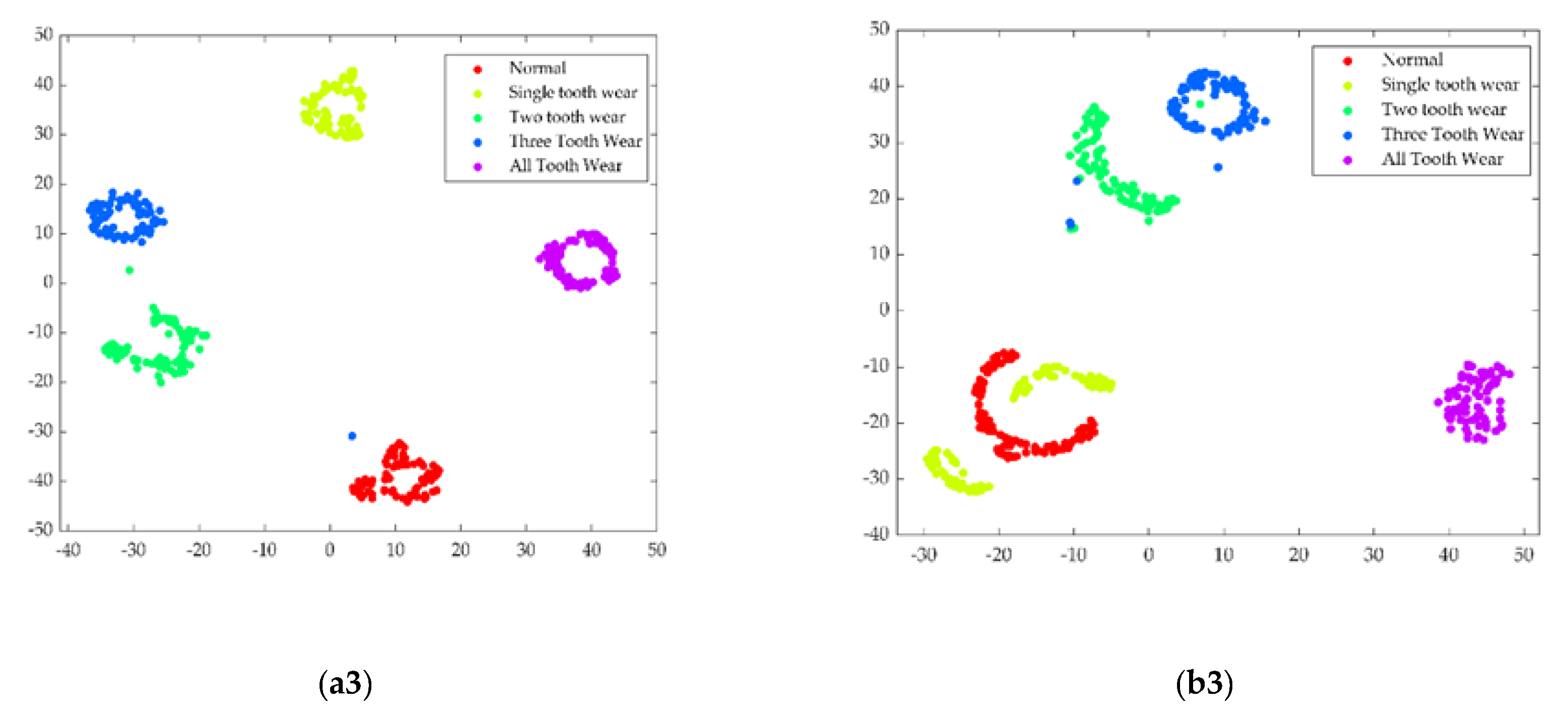 Entropy 22 00851 g010b