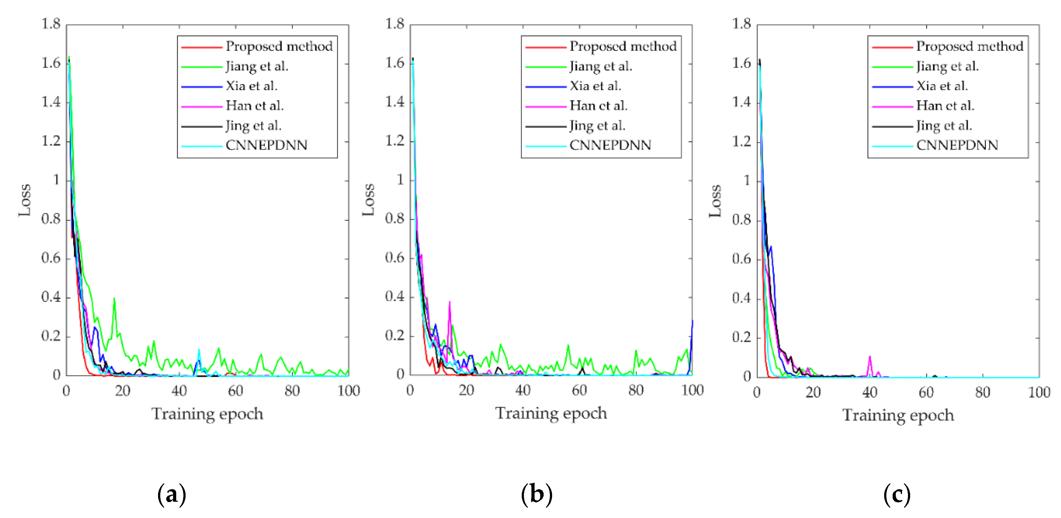 Entropy 22 00851 g011