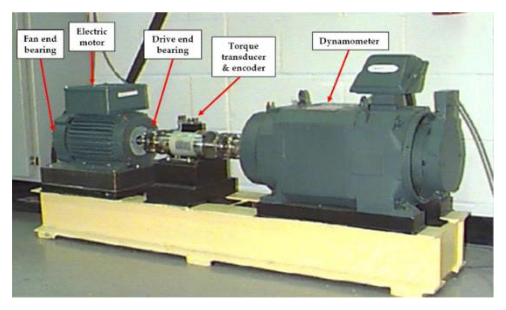 Entropy 22 00851 g012