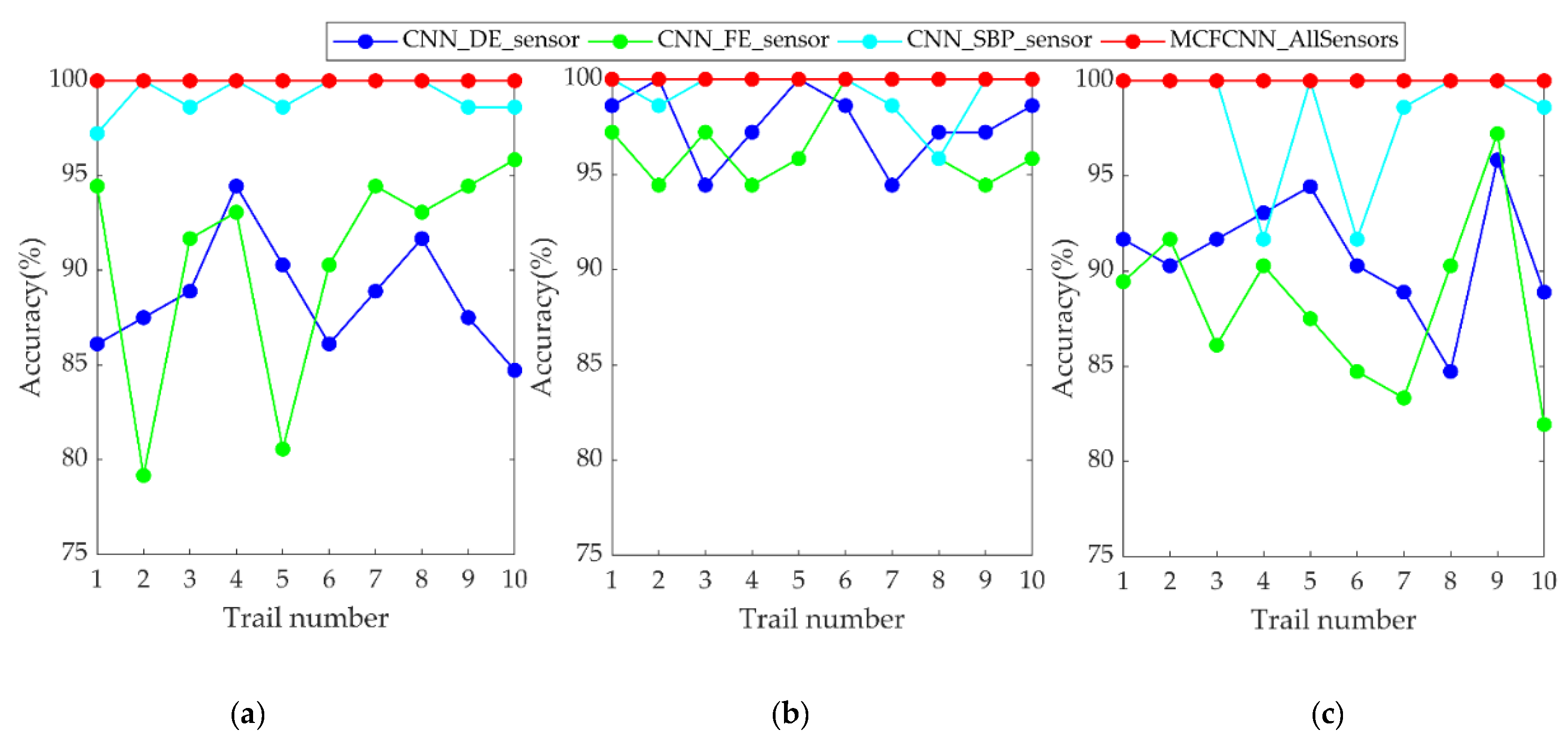 Entropy 22 00851 g015