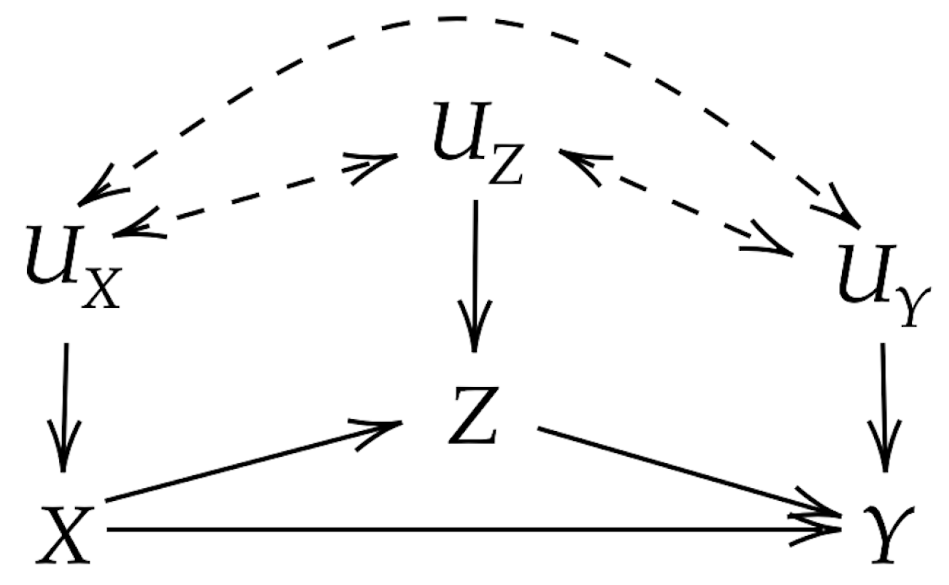 Entropy 22 00854 g001 Entropy 22 00854 g001
