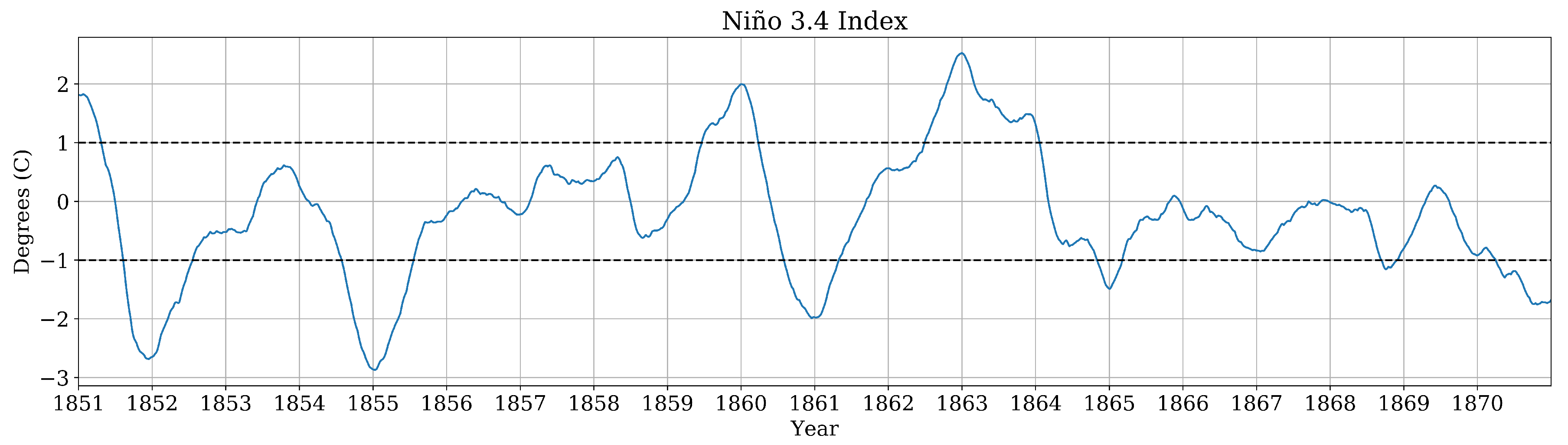 Entropy 22 00854 g003 Entropy 22 00854 g003