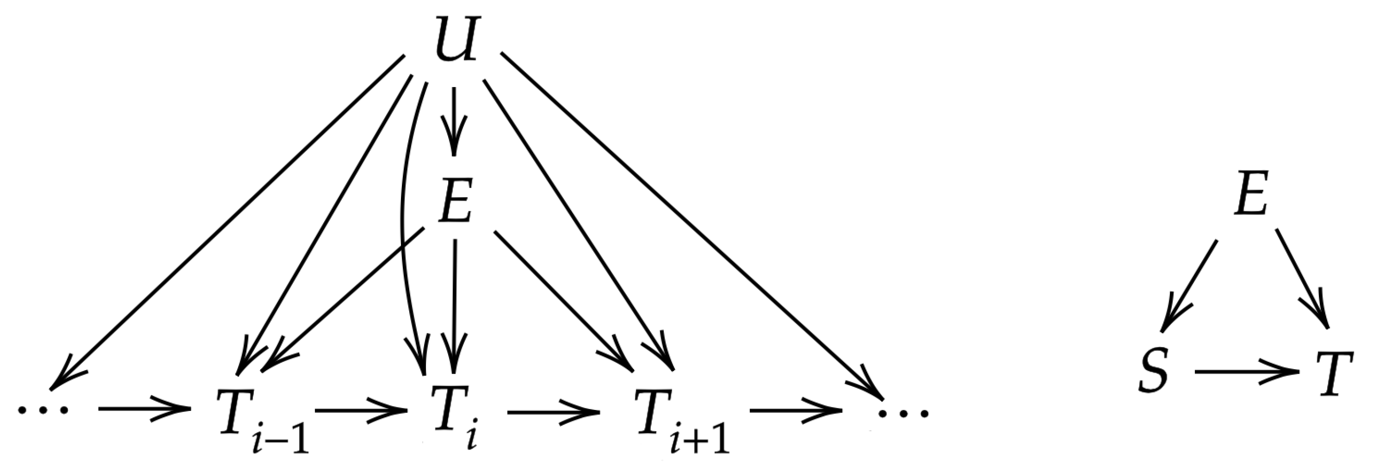 Entropy 22 00854 g004 Entropy 22 00854 g004