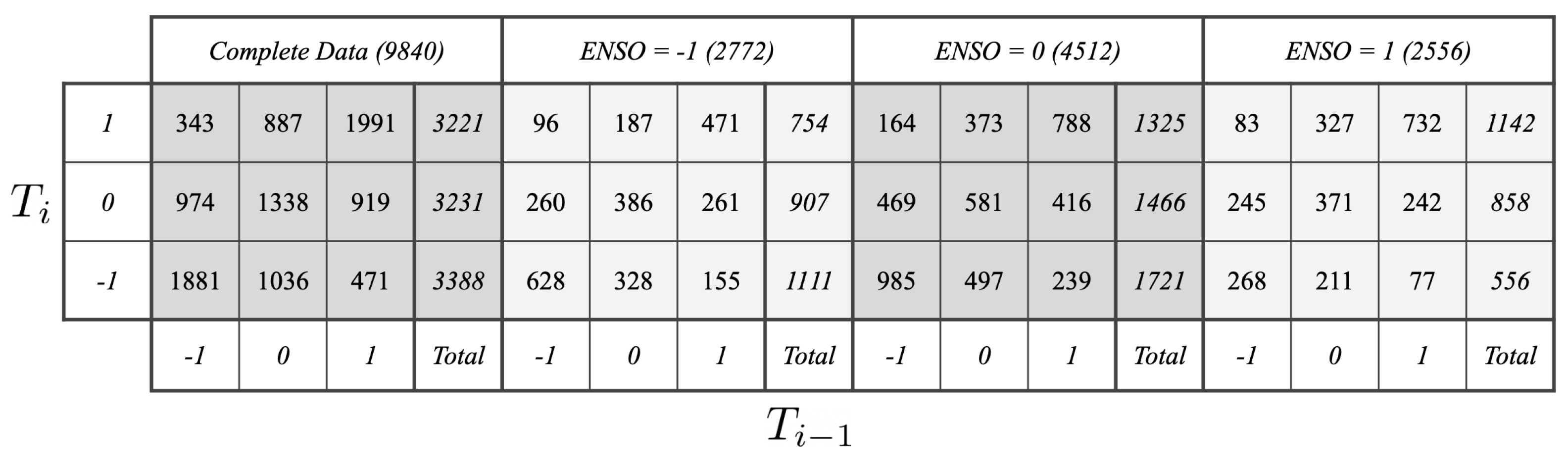 Entropy 22 00854 g005 Entropy 22 00854 g005