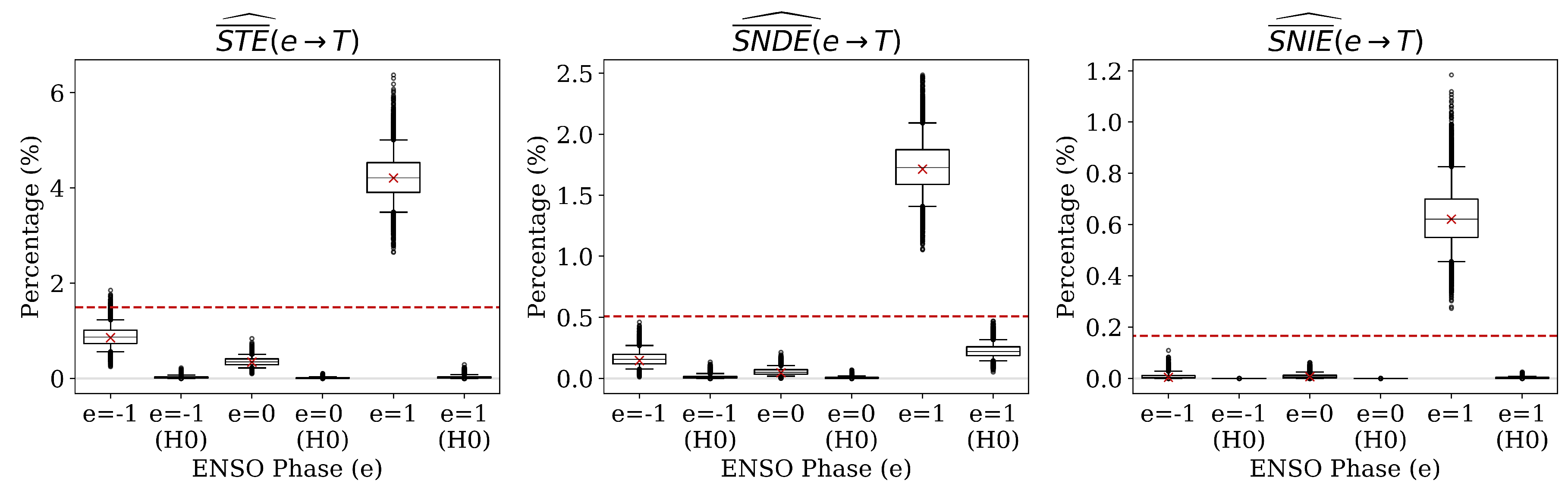 Entropy 22 00854 g006 Entropy 22 00854 g006