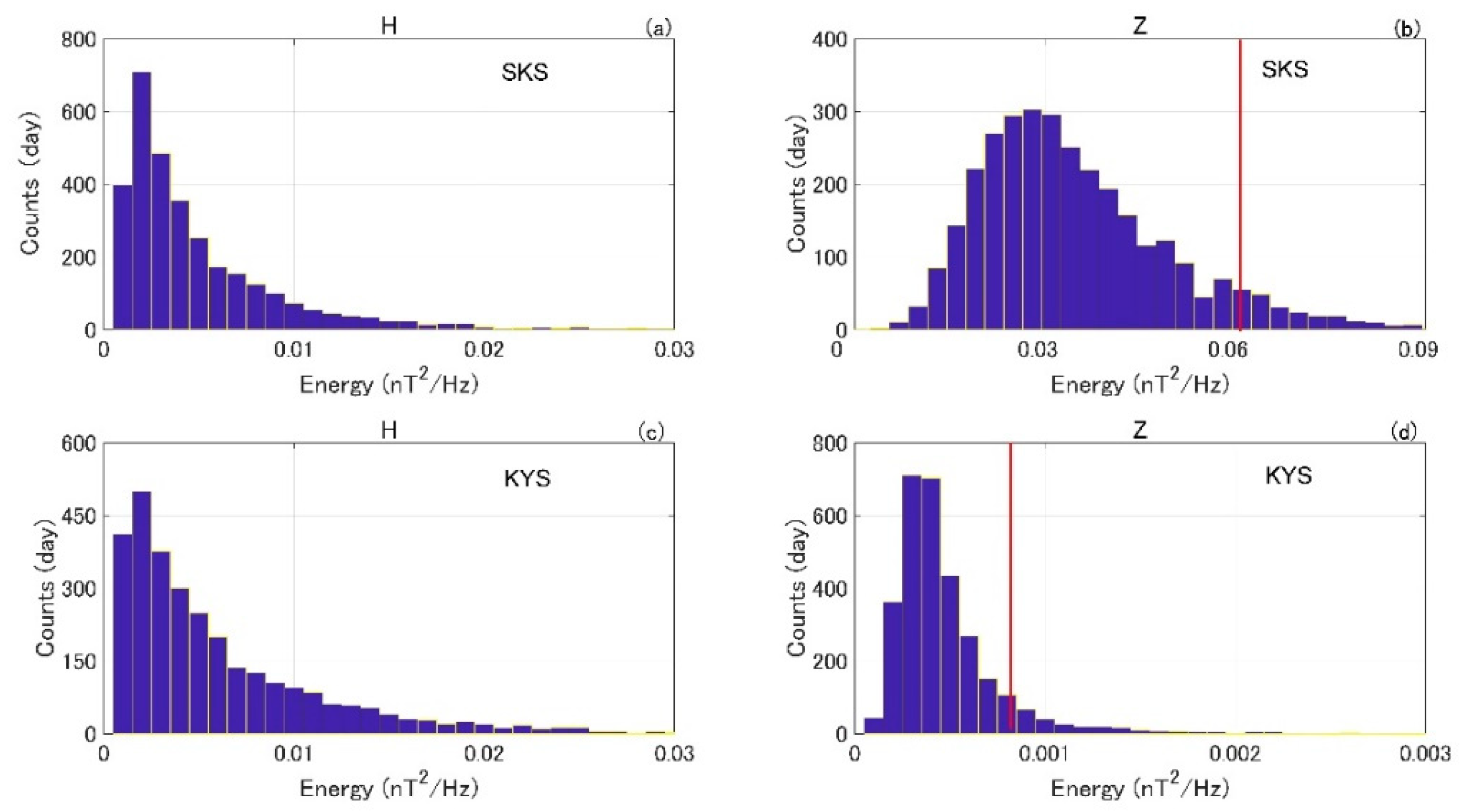 Entropy 22 00859 g002