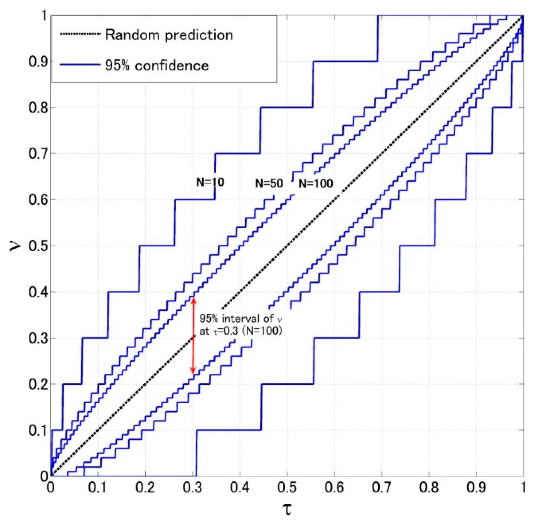 Entropy 22 00859 g003