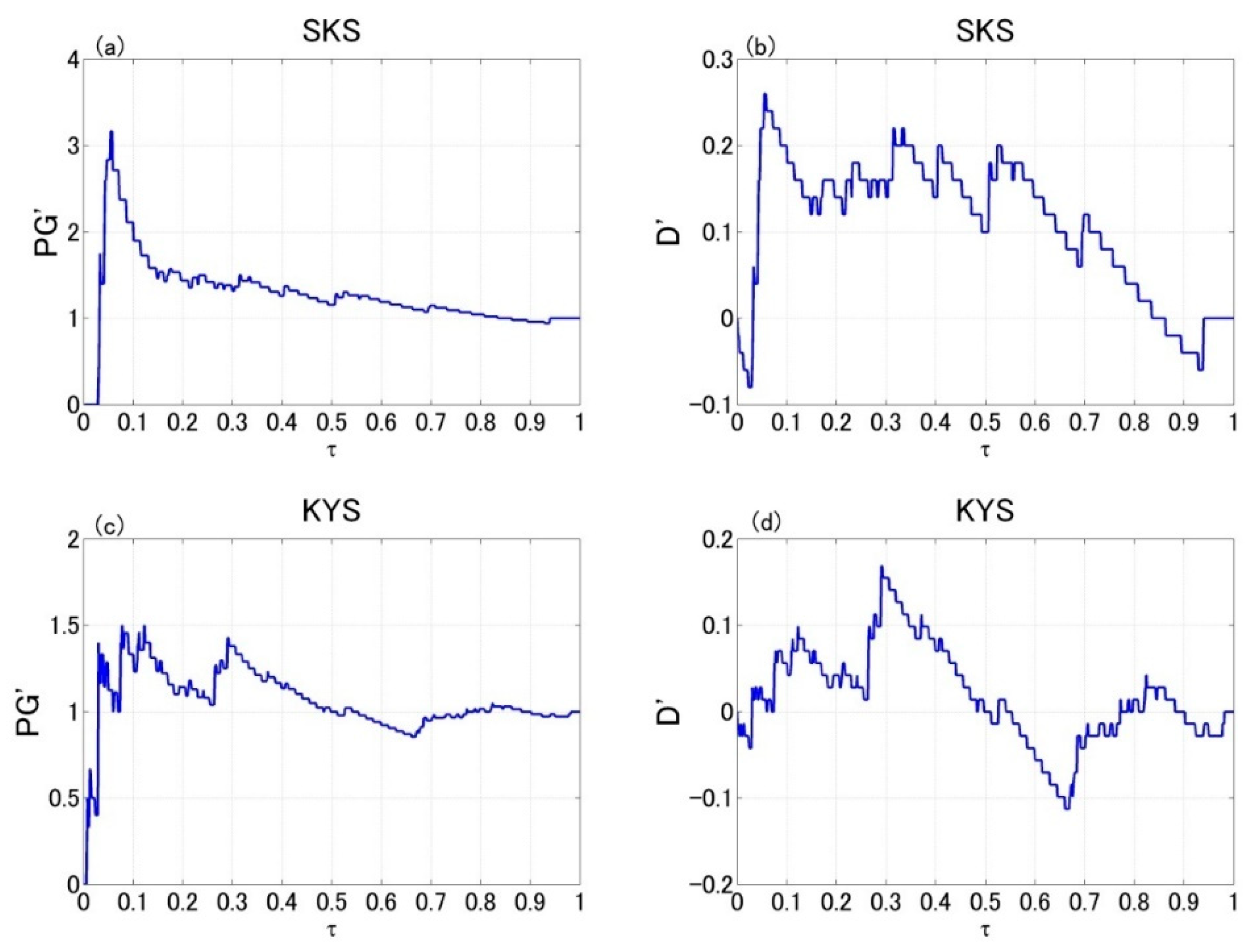 Entropy 22 00859 g004