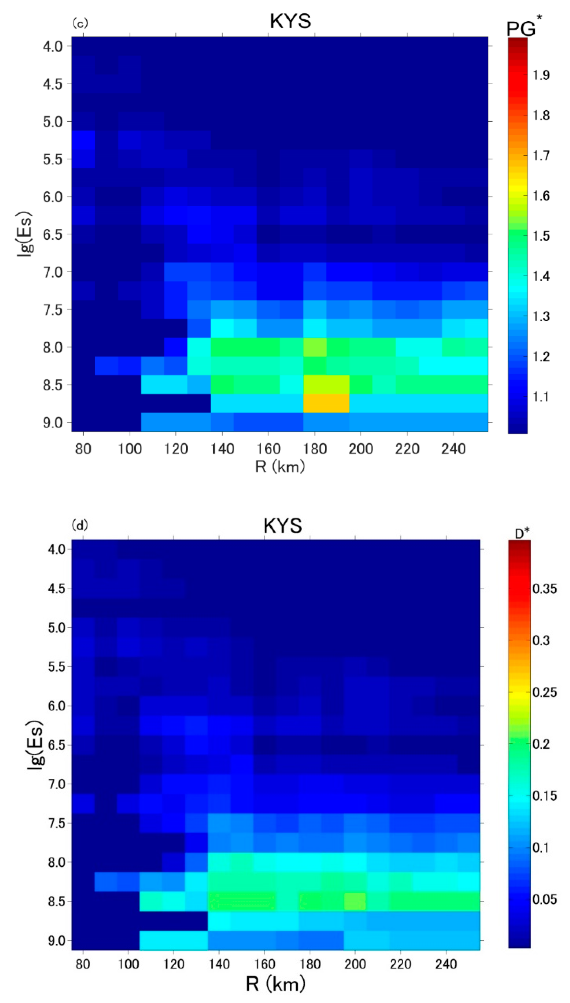 Entropy 22 00859 g005b