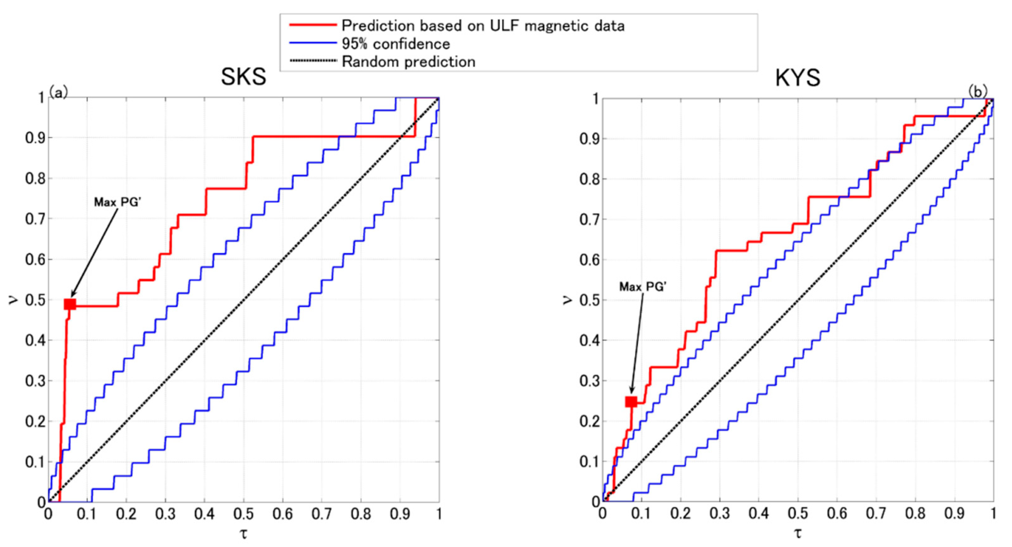 Entropy 22 00859 g006