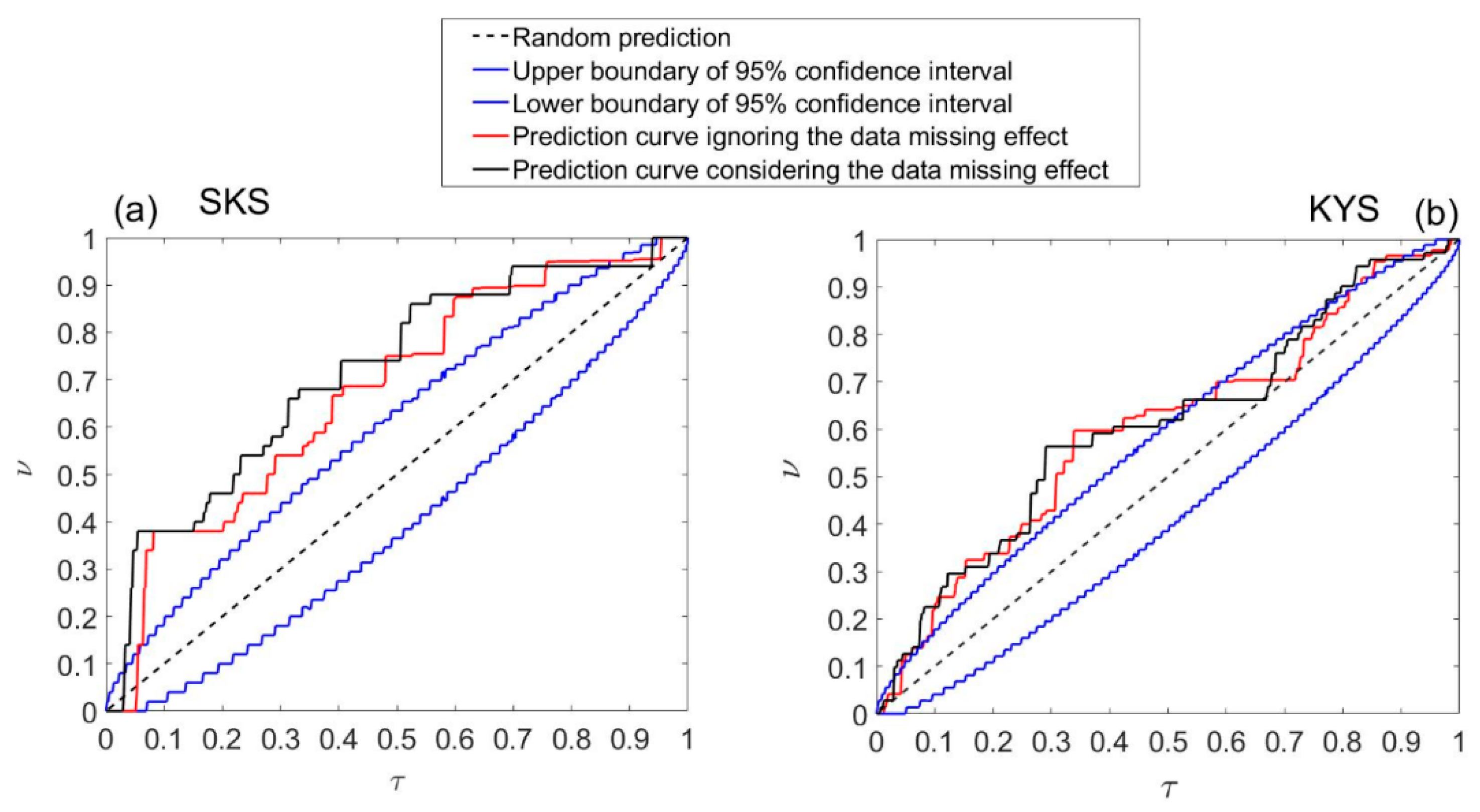 Entropy 22 00859 g007