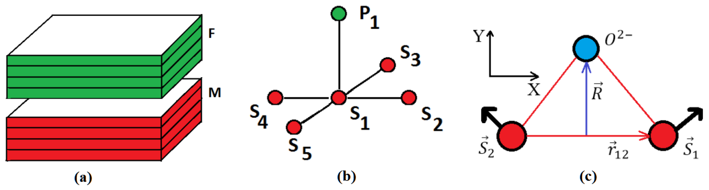 Entropy 22 00862 g001